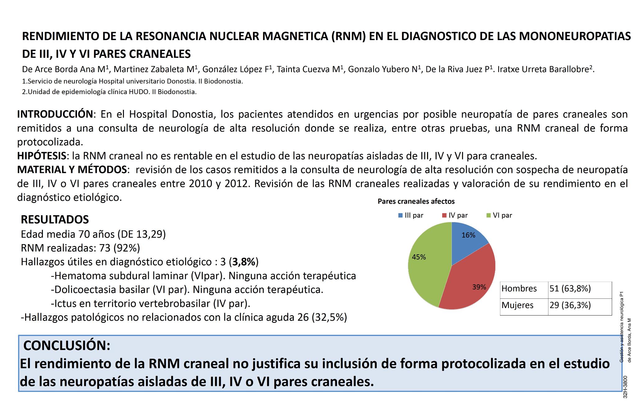Rendimiento de la resonancia nuclear magnetica (RNM) en el diagnostico de las mononeuropatias de III, IV y VI pares craneales