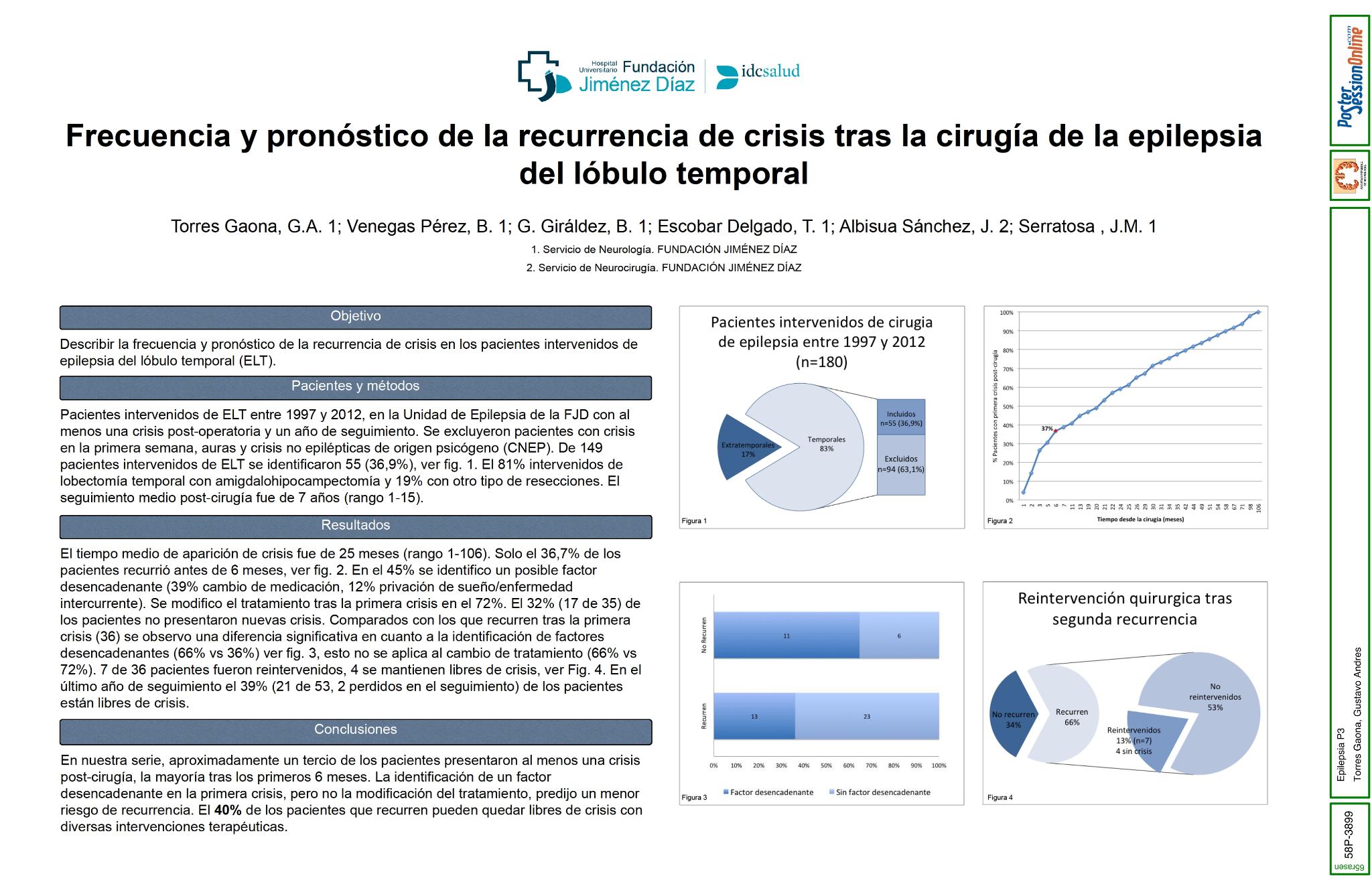 Frecuencia y pronóstico de la recurrencia de crisis tras la cirugía de la epilepsia del lóbulo temporal
