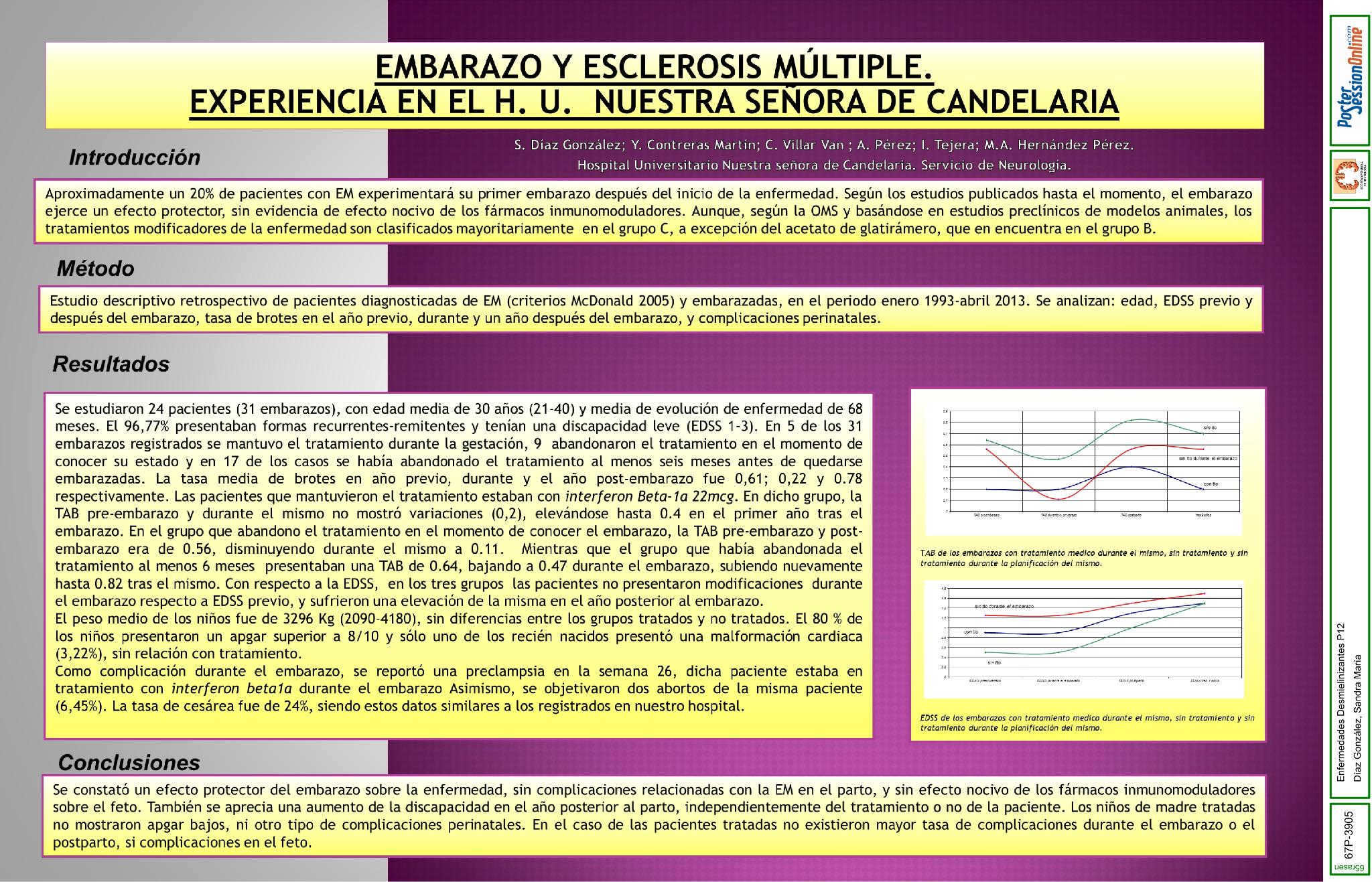 Embarazo y Esclerosis Múltiple. Experiencia en el H. U. Nuestra Señora de Candelaria