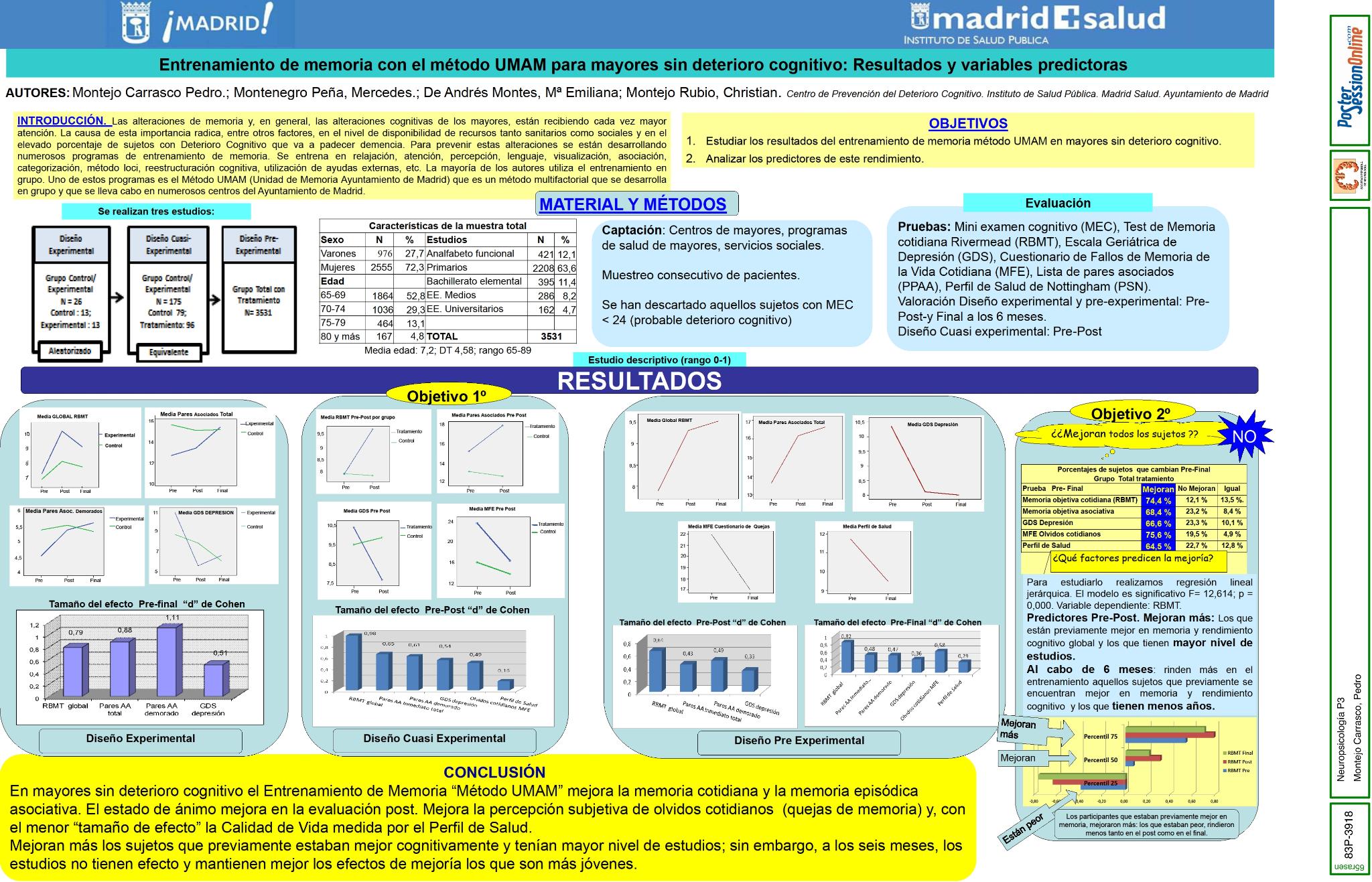 Entrenamiento de memoria con el método UMAM para mayores sin deterioro cognitivo: Resultados y variables predictoras.