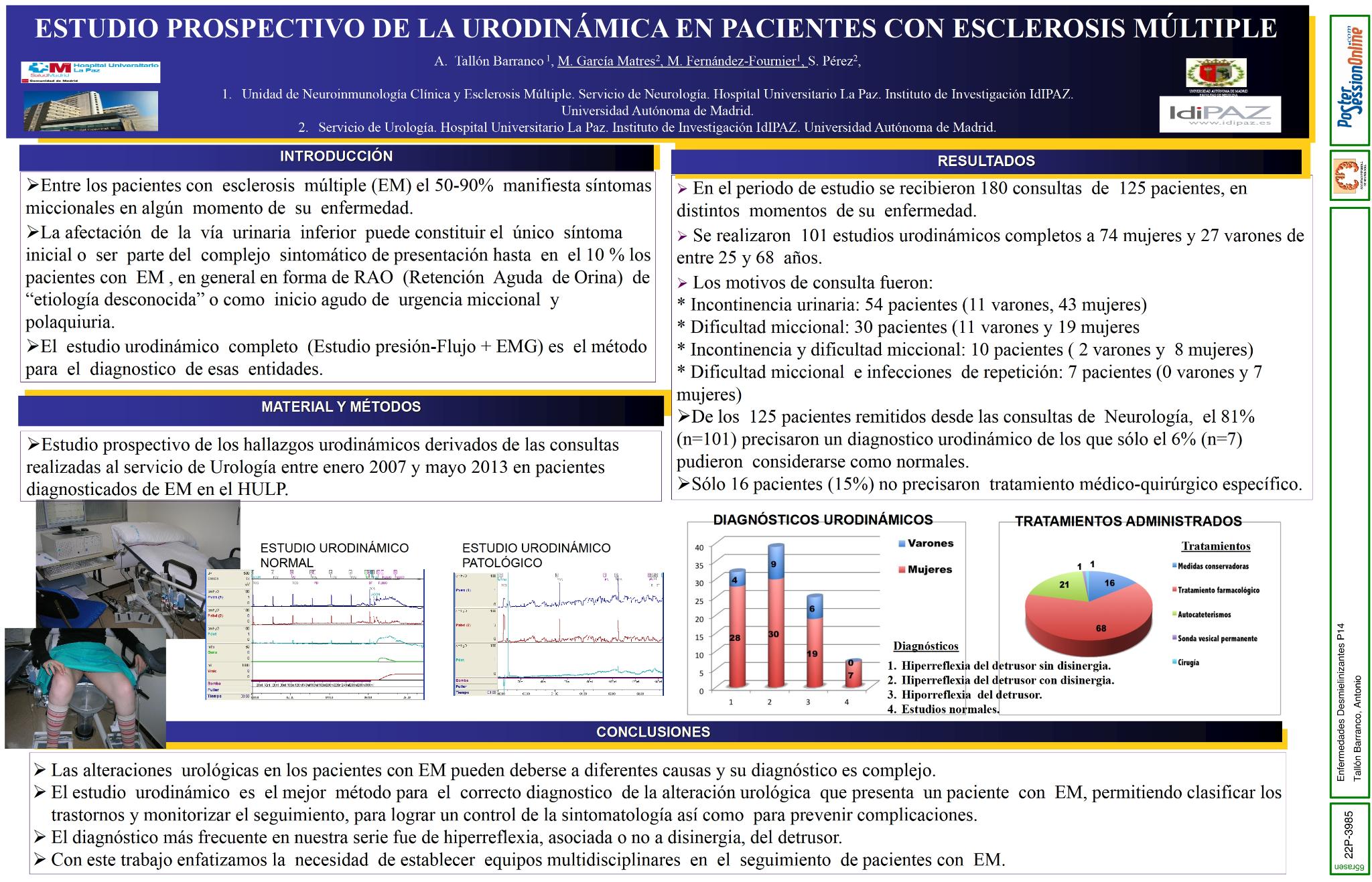 Estudio prospectivo de la urodinámica en pacientes con esclerosis múltiple