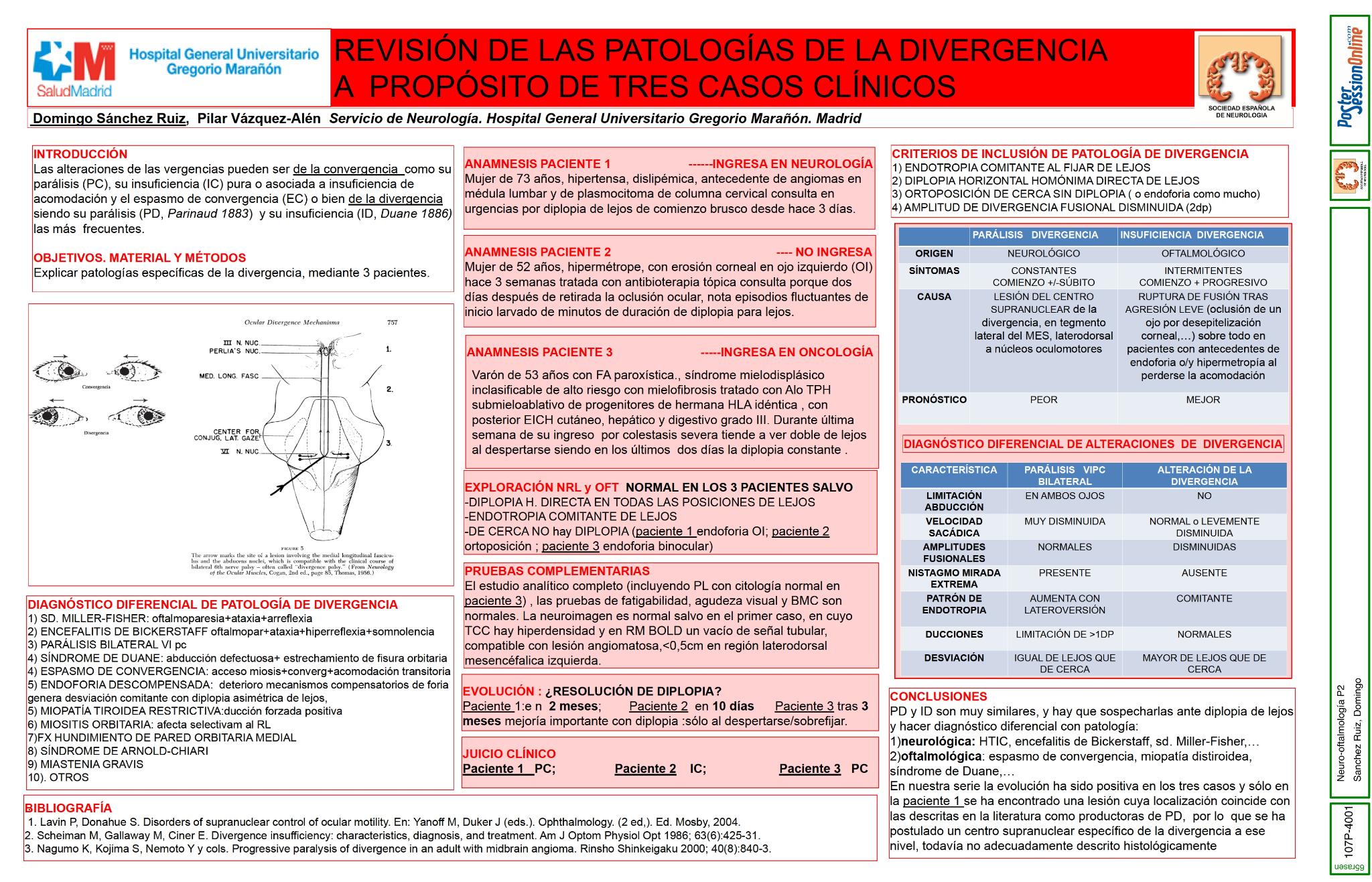 Revisión de las patologías de la divergencia a propósito de dos casos clínicos