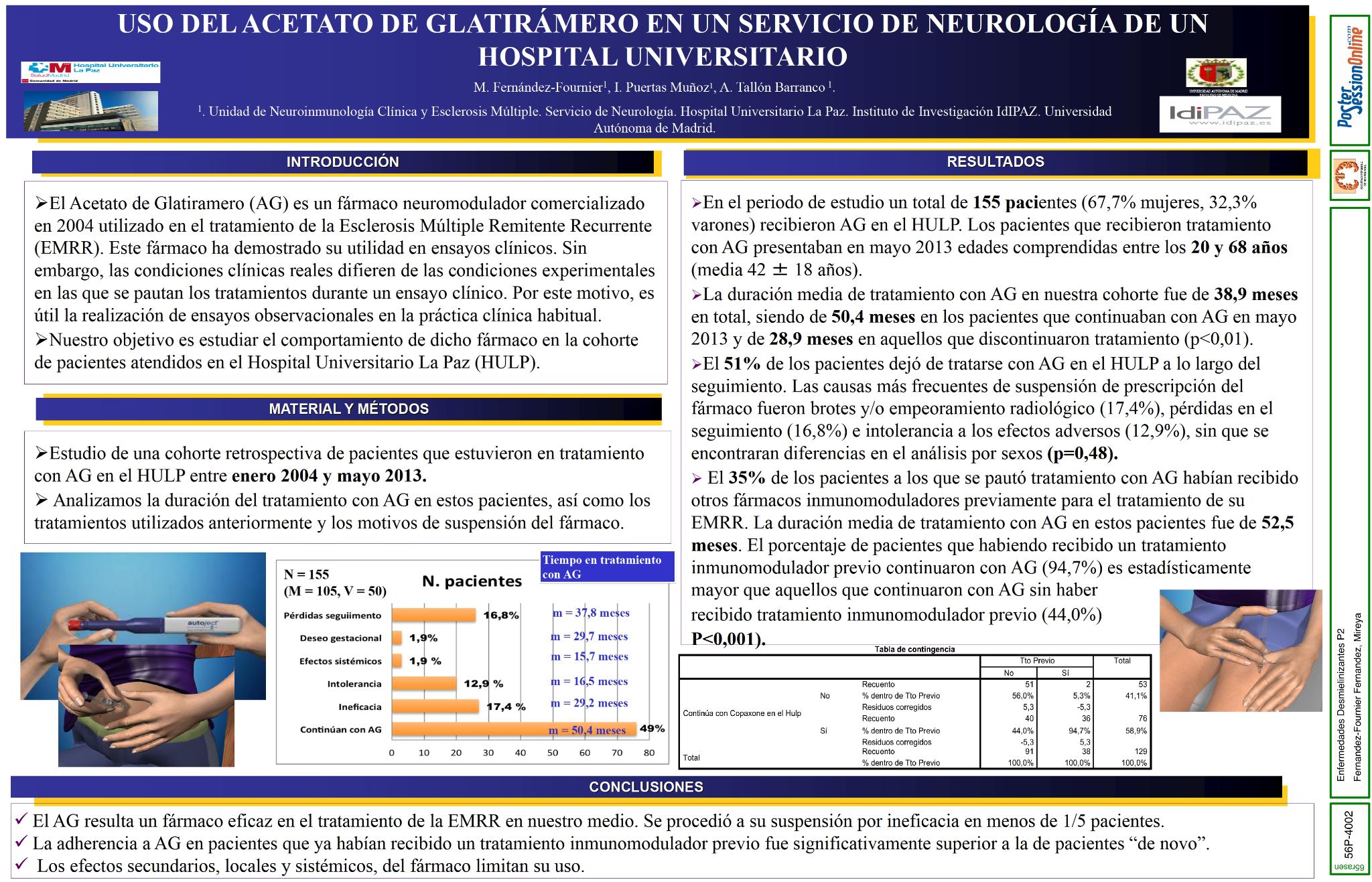 Uso del Acetato de Glatiramero en un servicio de neurologia en un Hospital Universitario.