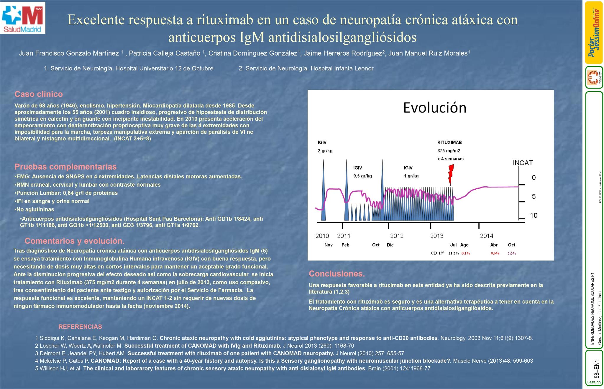 Excelente respuesta a rituximab en un caso de neuropatía crónica atáxica con anticuerpos IgM antidisialosilgangliósidos