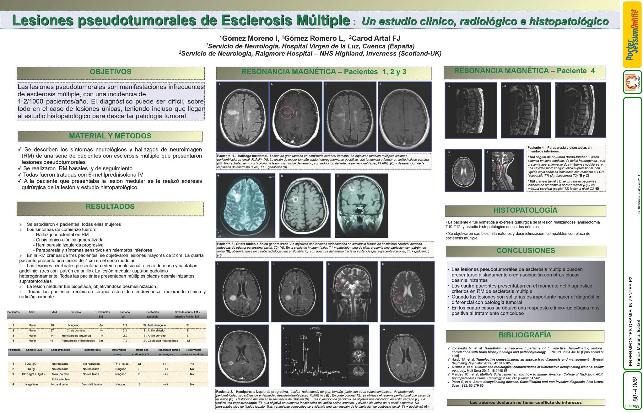 Lesiones seudotumorales en esclerosis múltiple: un estudio clínico, radiológico e histopatológico