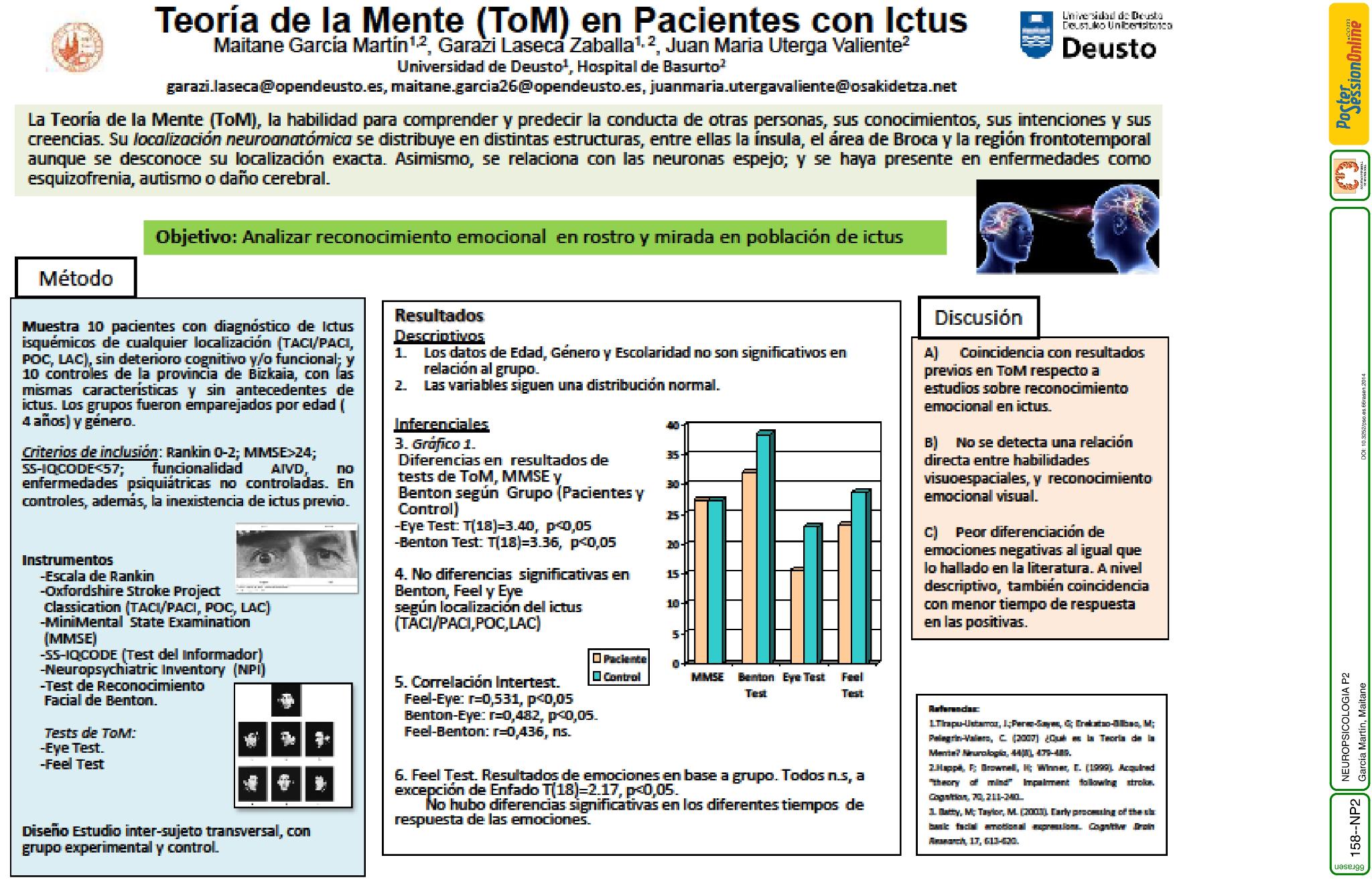 Teoría de la mente en pacientes con ictus
