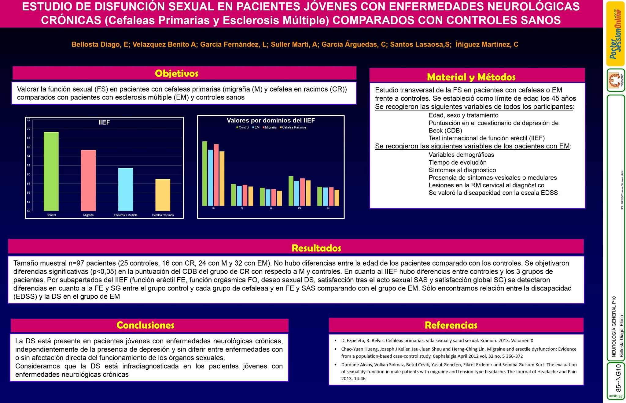 Estudio de disfunción sexual en pacientes jóvenes con enfermedades neurológicas crónicas (cefaleas primarias y esclerosis múltiple) comparados con controles sanos