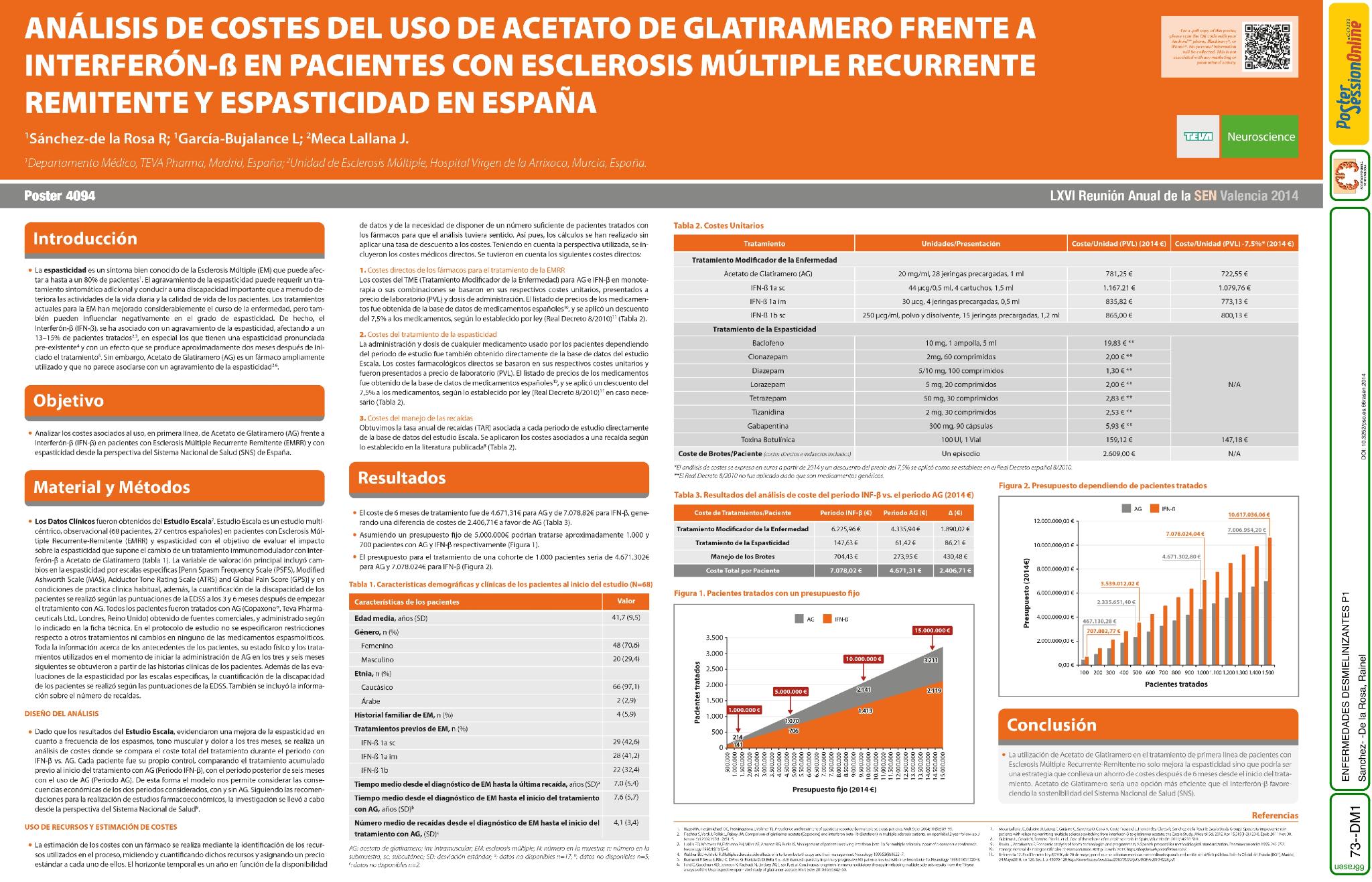 Análisis de costes del uso de Acetato de Glatiramero frente a interferón-β  en pacientes con Esclerosis Múltiple Recurrente-Remitente y espasticidad en España.
