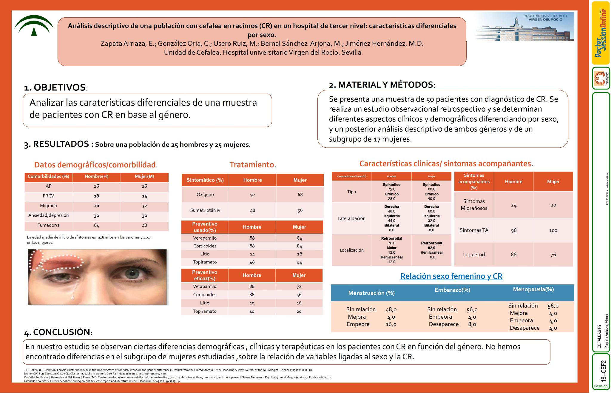 Análisis descriptivo de una población con cefalea en racimos (CR) en un hospital de tercer nivel: características diferenciales por sexo