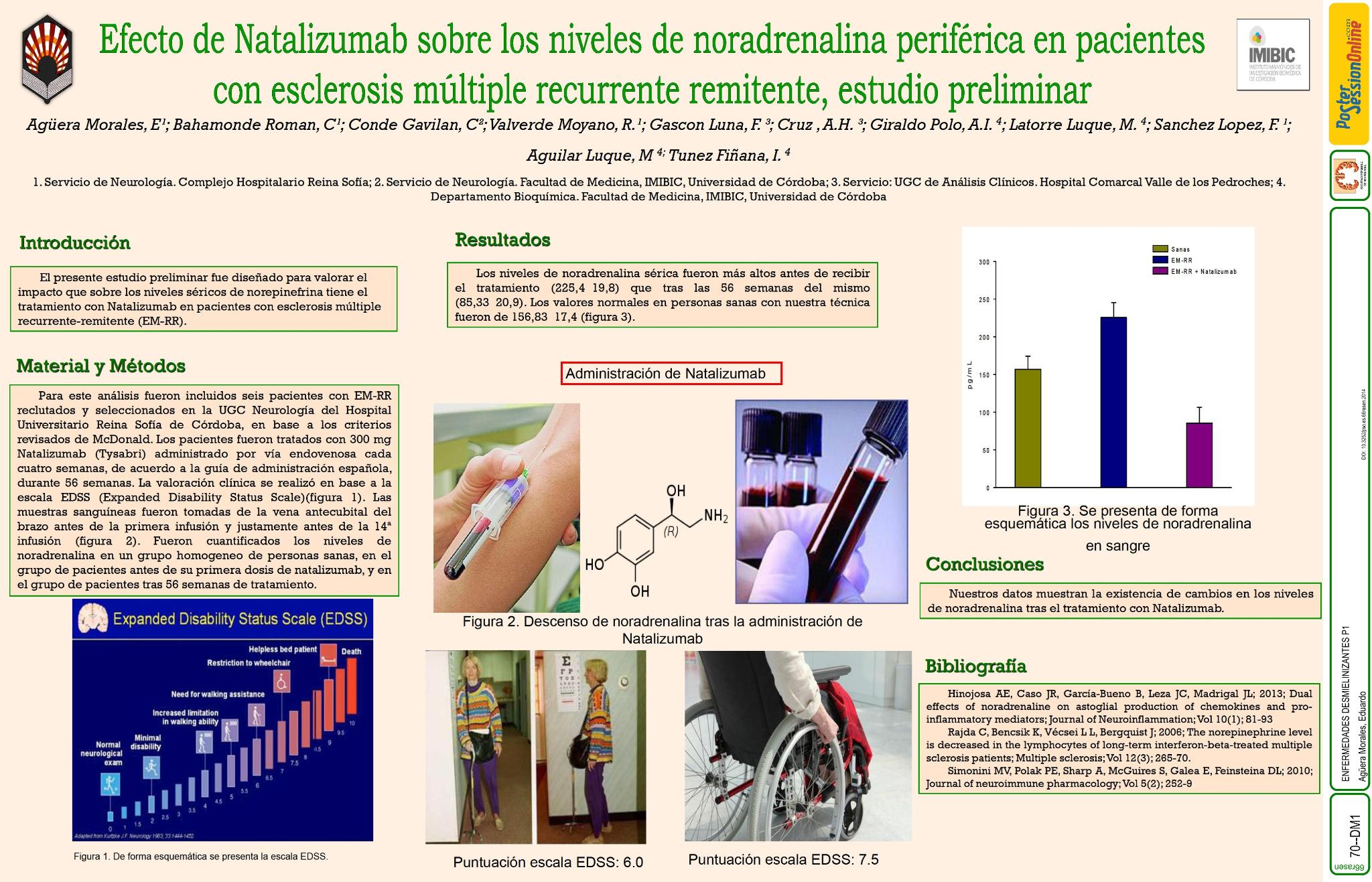 Efecto de Natalizumab sobre los niveles de noradrenalina periférica en pacientes con esclerosis múltiple recurrente remitente, estudio preliminar