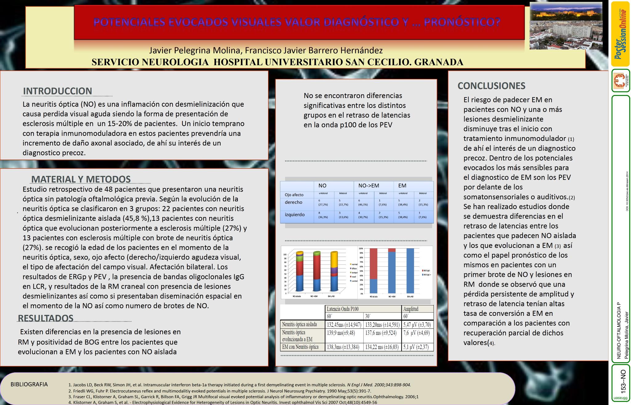 Potenciales evocados visuales valor diagnóstico y ... pronóstico?