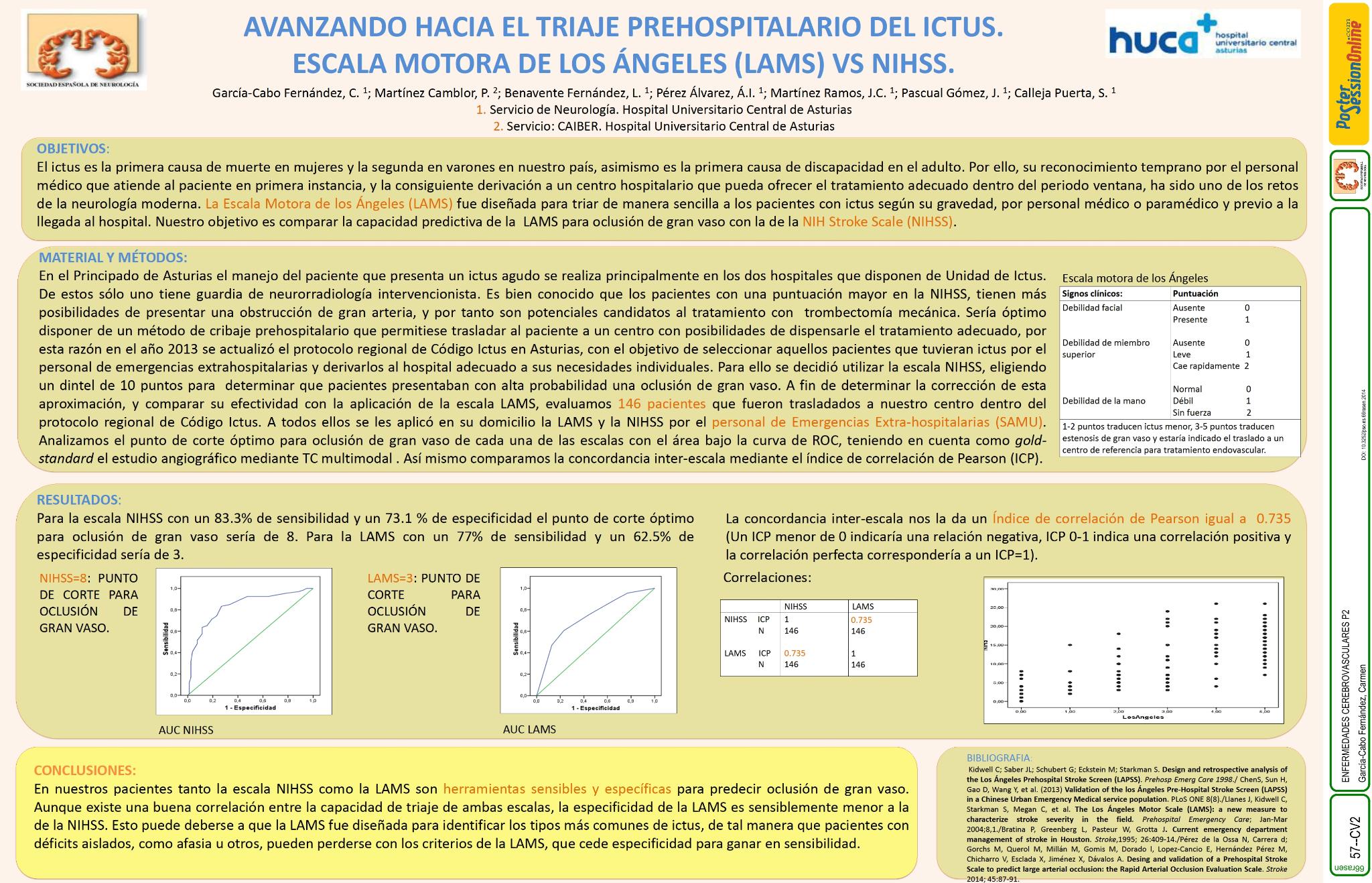Avanzando hacia el triaje prehospitalario del ictus. Escala motora de los Ángeles (LAMS) vs NIHSS
