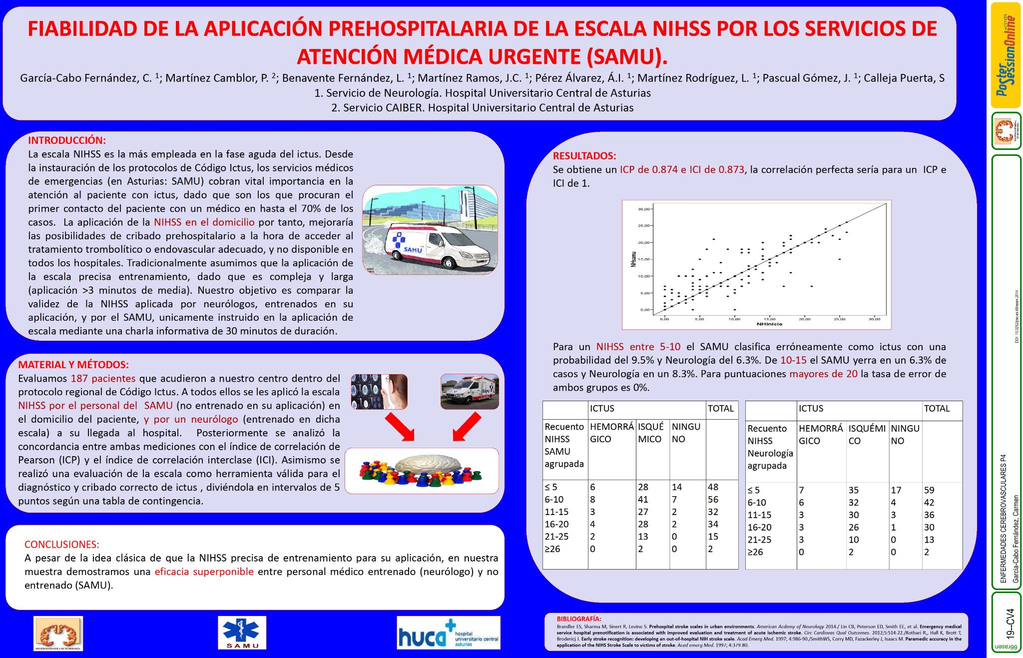Fiabilidad de la aplicación prehospitalaria de la escala NIHSS por los Servicios de Atención Médica Urgente (SAMU)