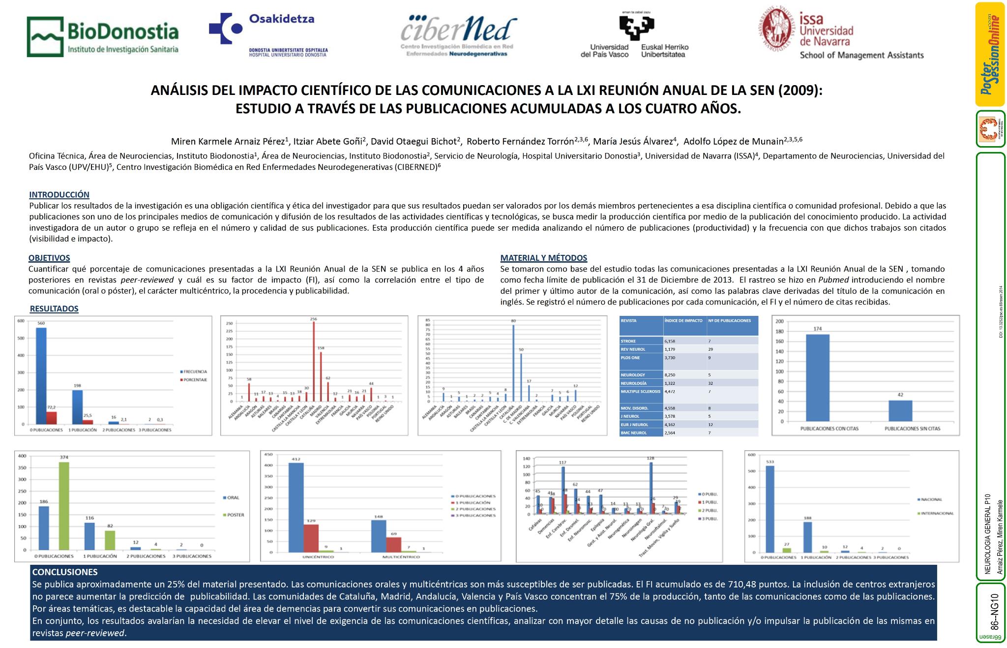 Análisis del impacto científico de las comunicaciones a la LXI Reunión Anual de la SEN: estudio a través de las publicaciones acumuladas a los cuatro años