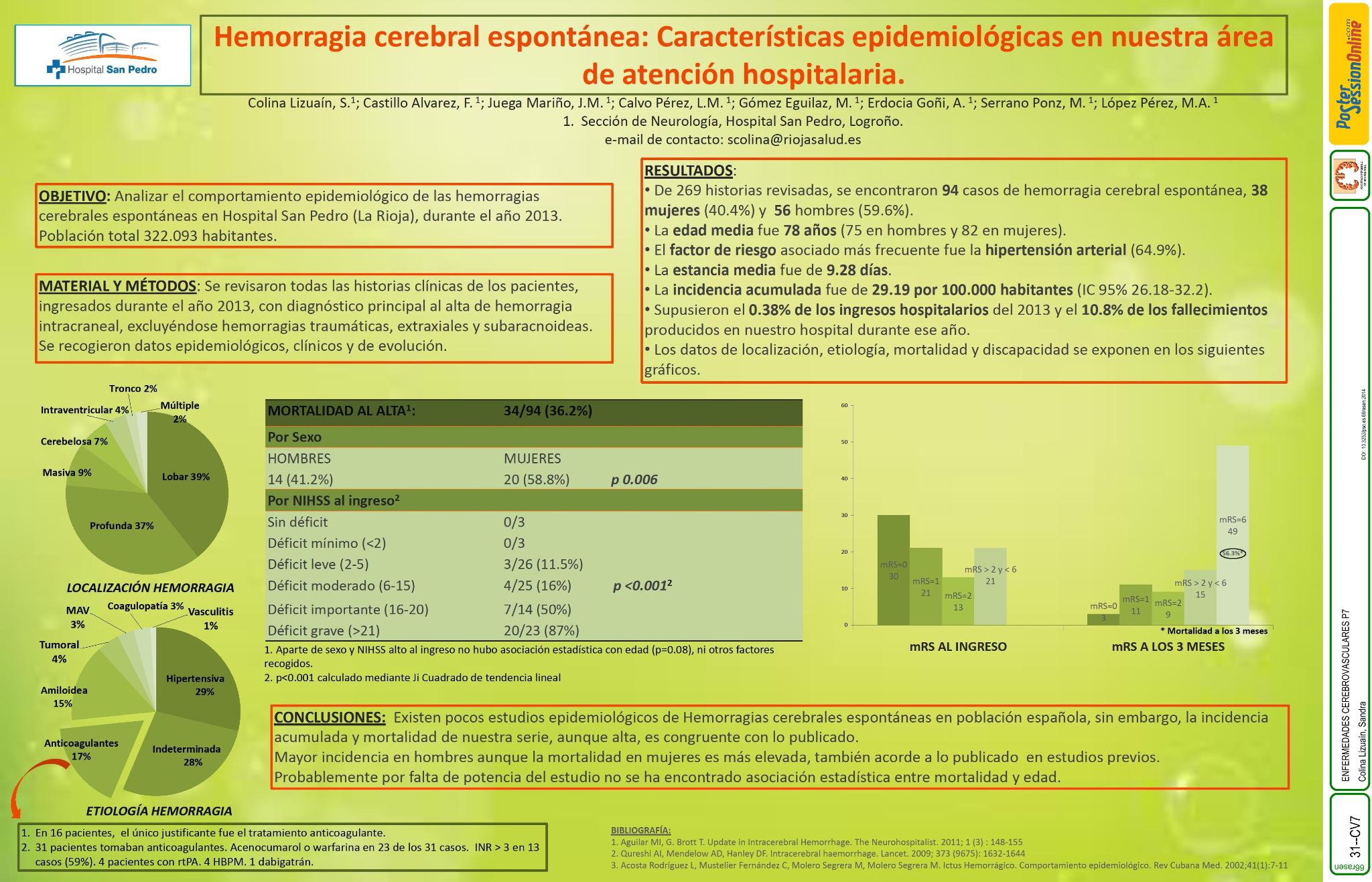 Hemorragia cerebral espontánea: Características epidemiológicas en nuestra área de atención hospitalaria