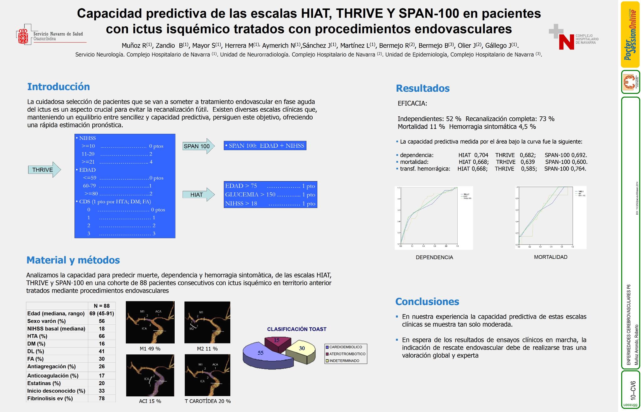 Capacidad predictiva de las escalas HIAT, THRIVE Y SPAN-100 en pacientes con ictus isquémico tratados con procedimientos endovasculares