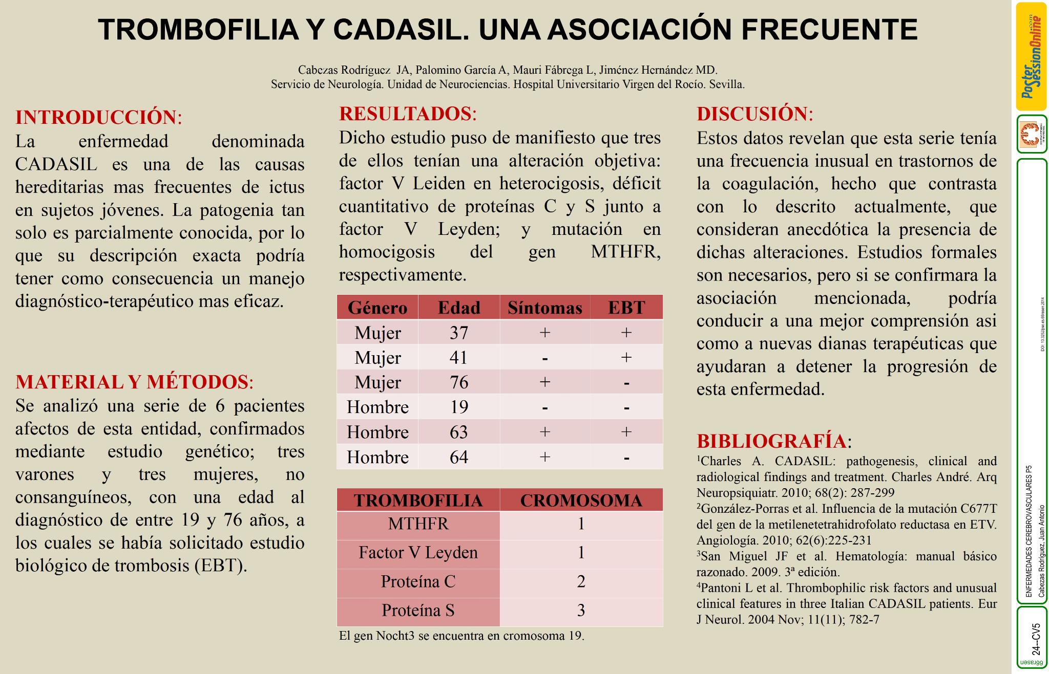 Trombofilia y CADASIL. Una asociación frecuente