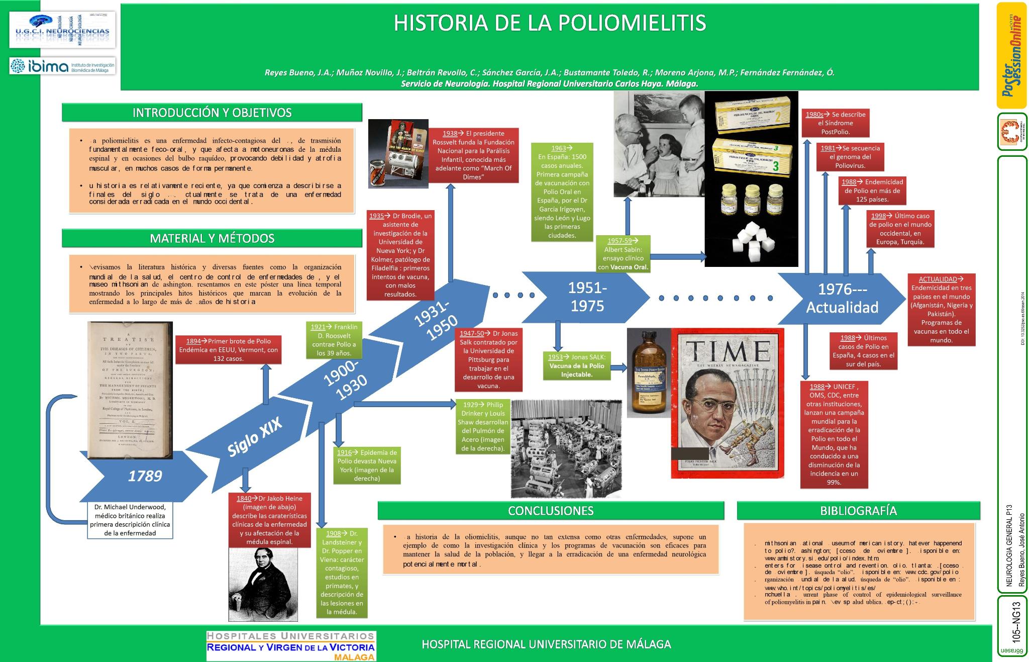 Historia de la Poliomielitis
