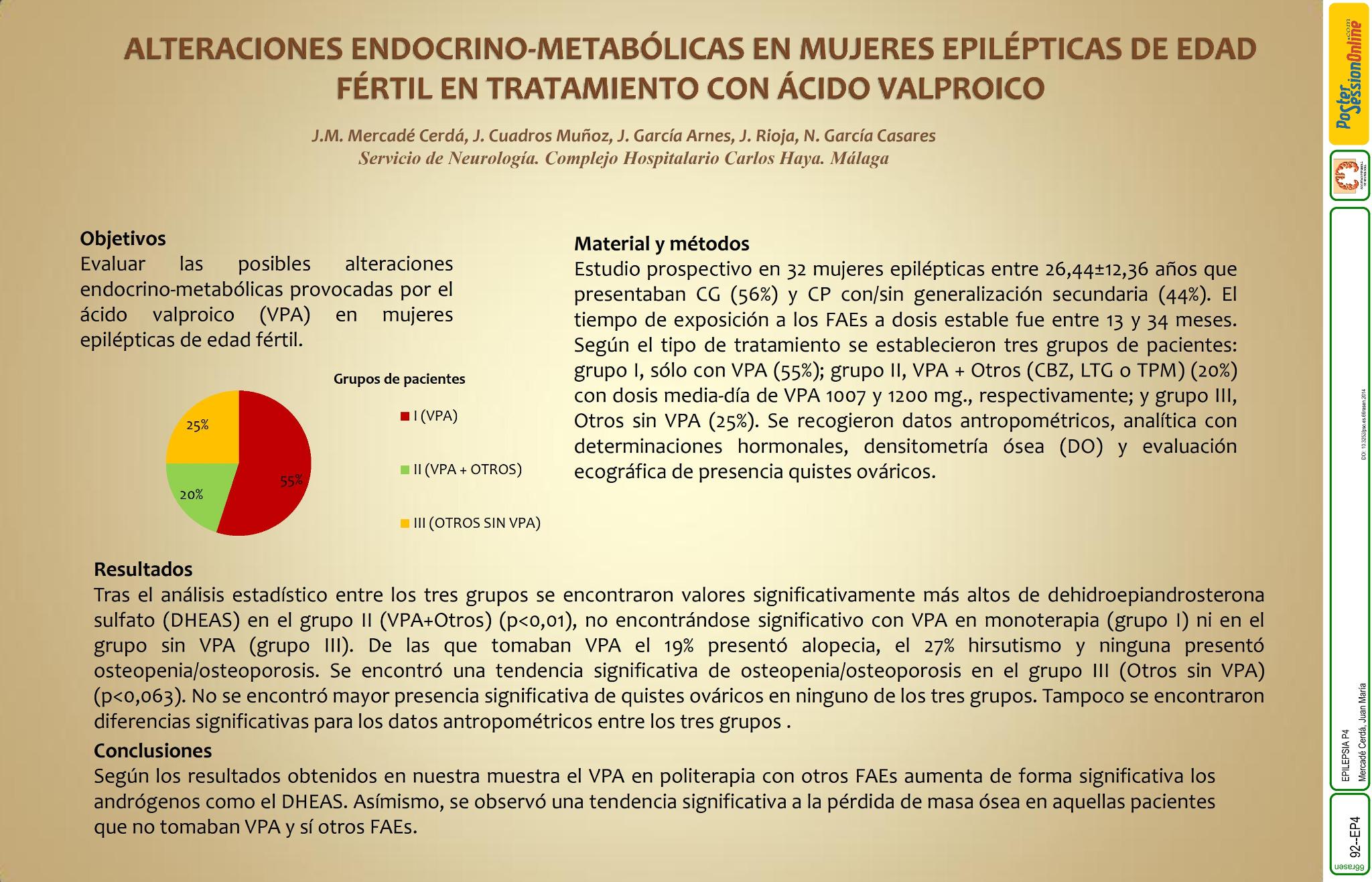 Alteraciones endocrino-metabólicas en mujeres epilépticas de edad fértil en tratamiento con Ácido Valproico