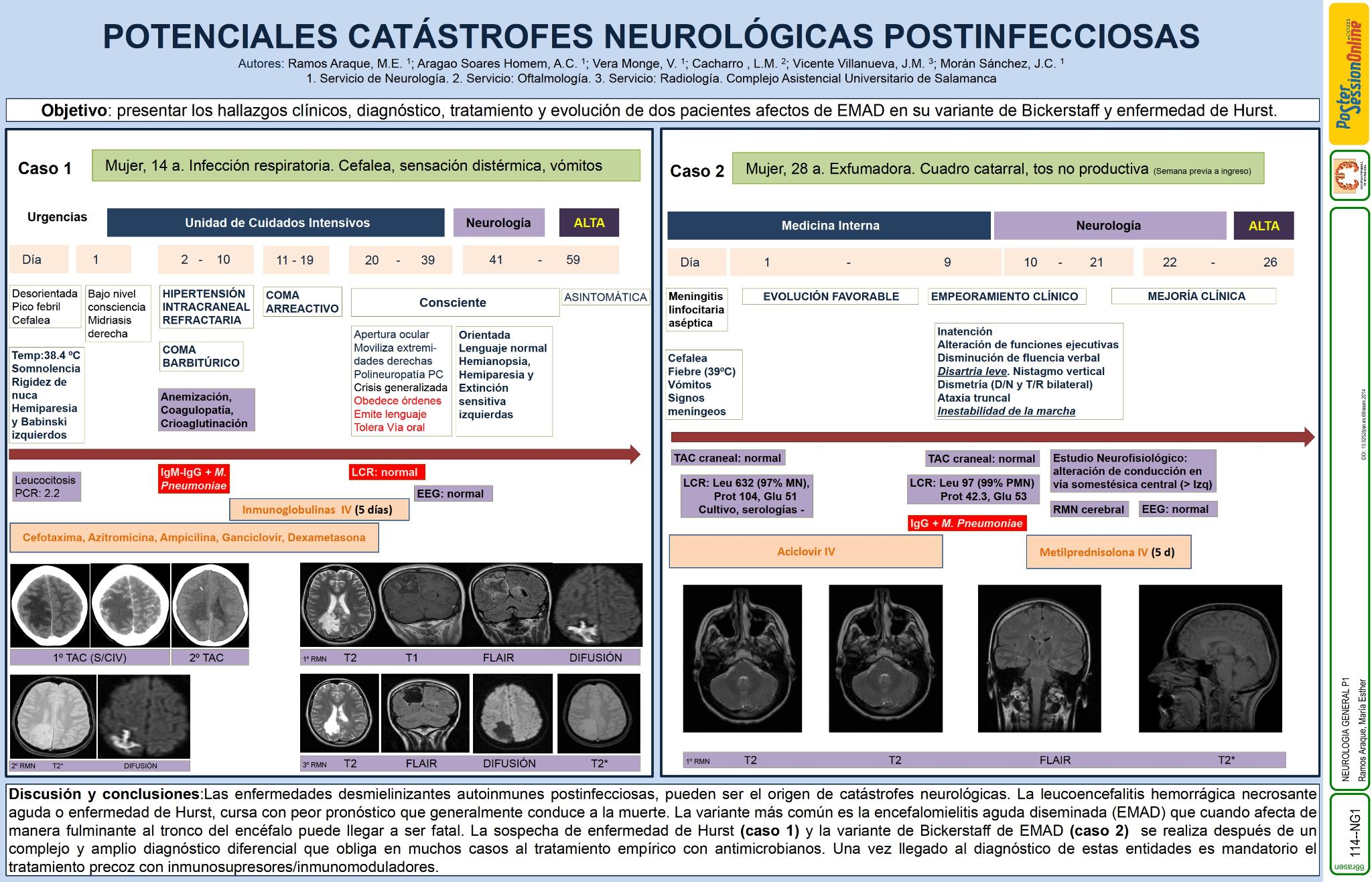 Potenciales catástrofes neurológicas postinfecciosas