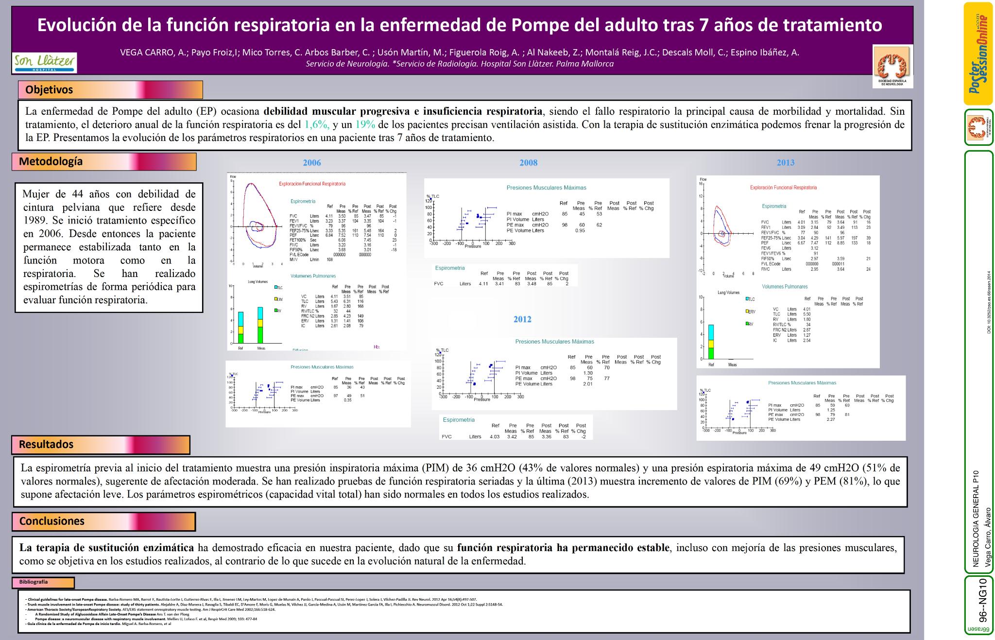 Evolución de la función respiratoria en la enfermedad de Pompe del adulto tras 7 años de tratamiento