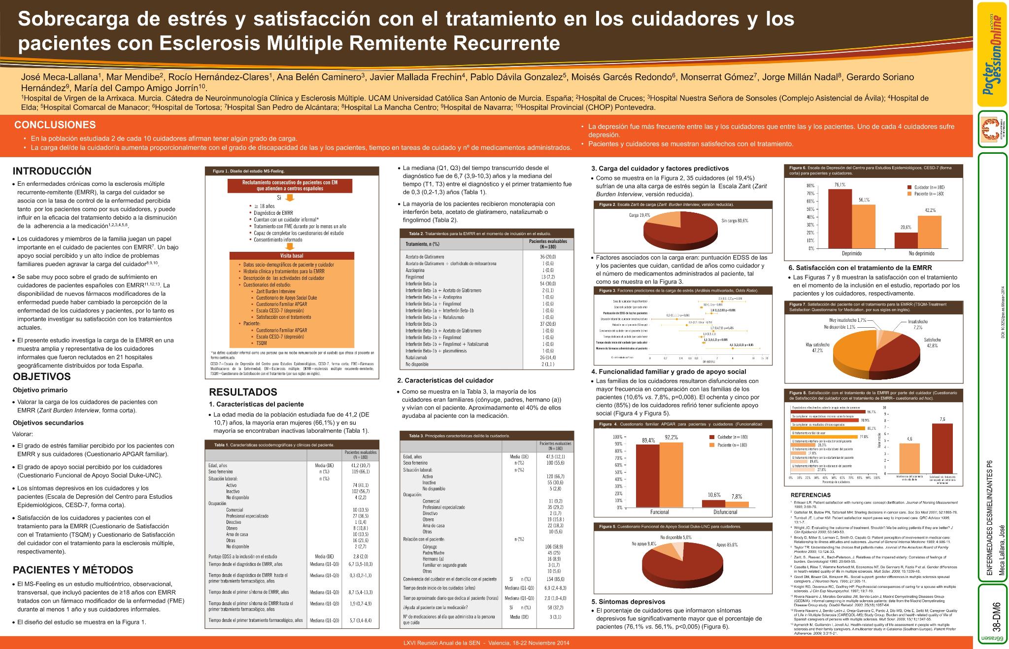 Sobrecarga de estrés y satisfacción con el tratamiento en los cuidadores y los pacientes con Esclerosis Múltiple Remitente Recurrente
