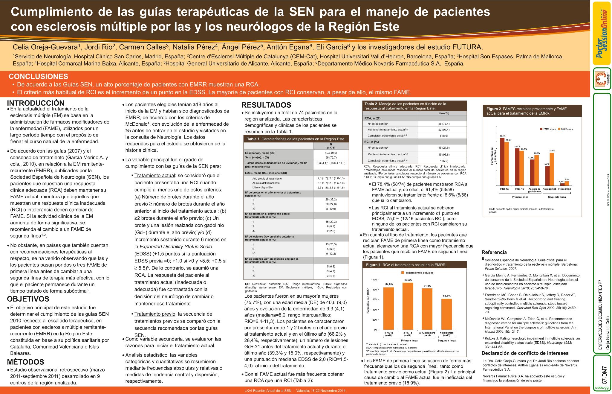 Cumplimiento de las Guías Terapéuticas de la SEN para el manejo de pacientes con esclerosis múltiple por los neurólogos de la Región Este