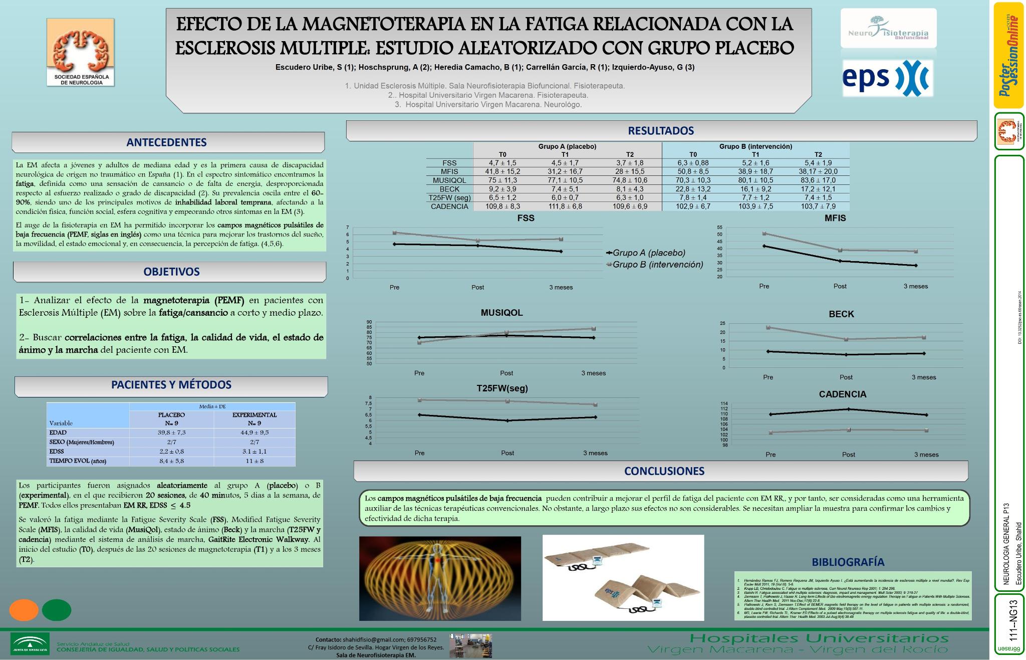 Efecto de la magnetoterapia en la fatiga relacionada con Esclerosis Múltiple: estudio aleatorizado con grupo placebo
