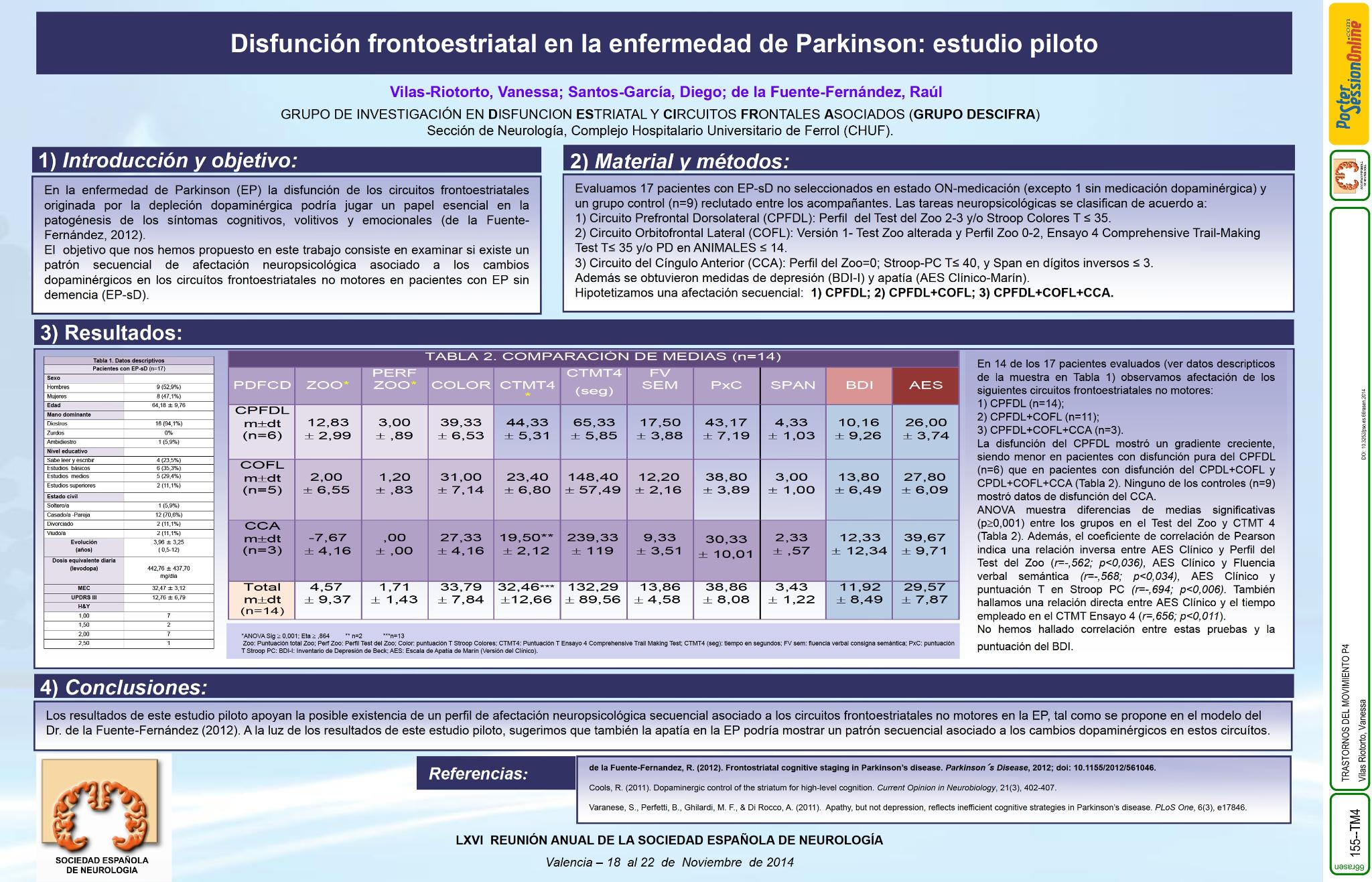 Disfunción frontoestriatal en la enfermedad de Parkinson: estudio piloto