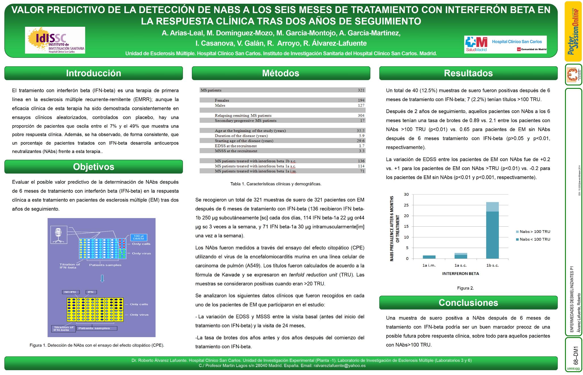 Valor predictivo de la detección de NAbs a los seis meses de tratamiento con interferón beta en la respuesta clínica tras dos años de seguimiento