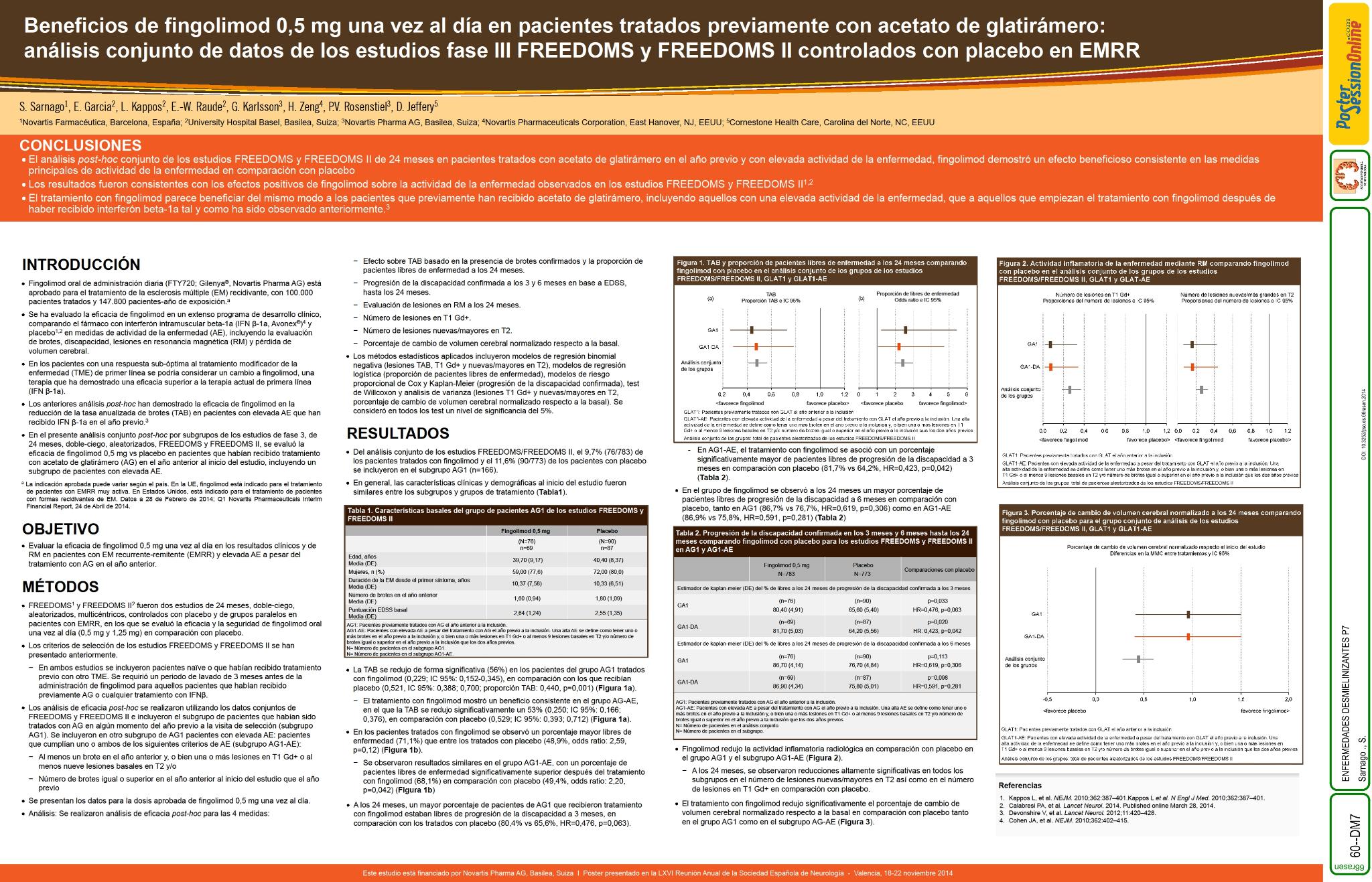 Beneficios de fingolimod 0,5 mg diario en pacientes tratados previamente con acetato de glatirámero: análisis conjunto de datos de los estudios fase III FREEDOMS y FREEDOMS II