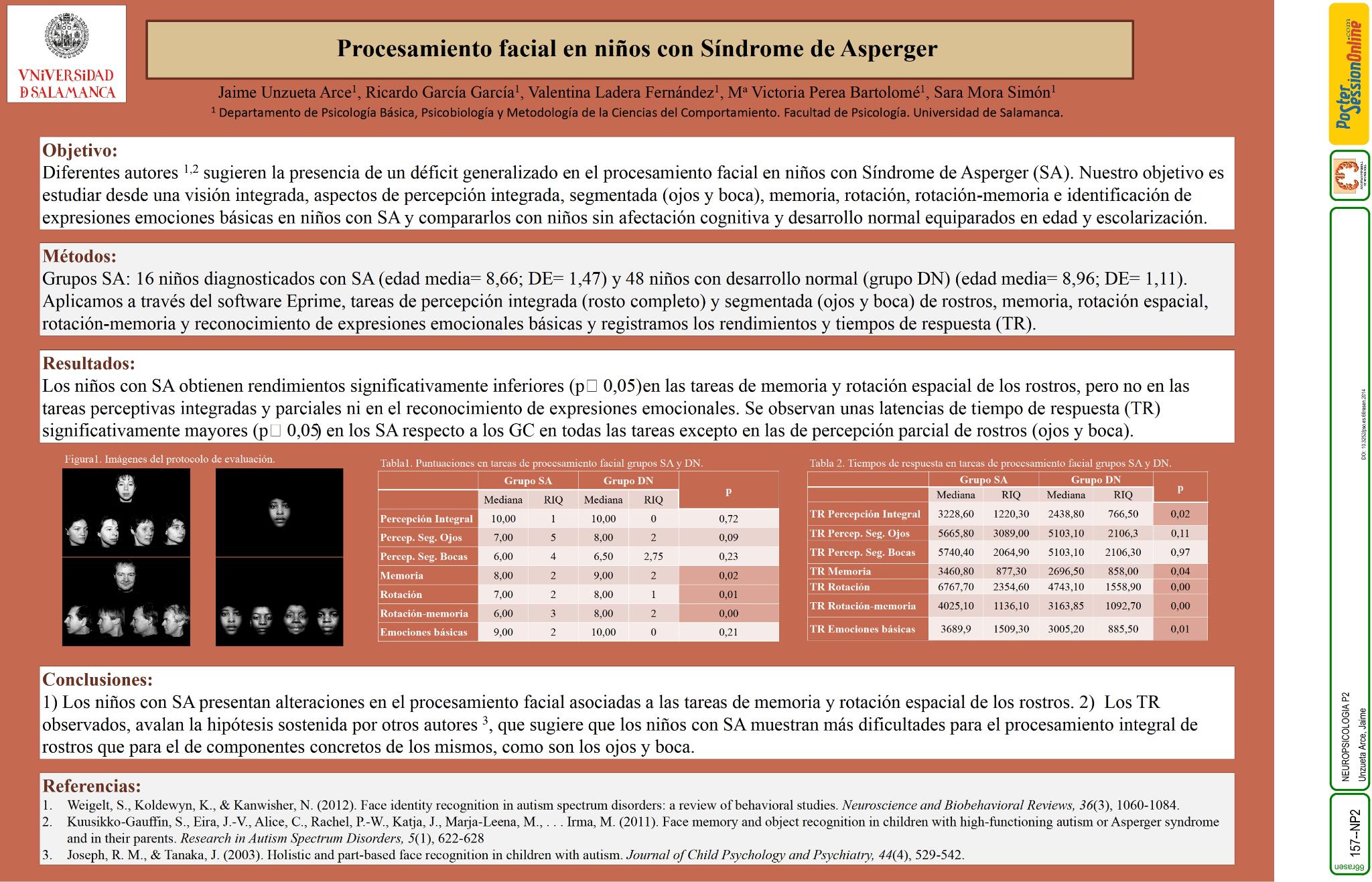 Procesamiento facial en niños con Síndrome de Asperger