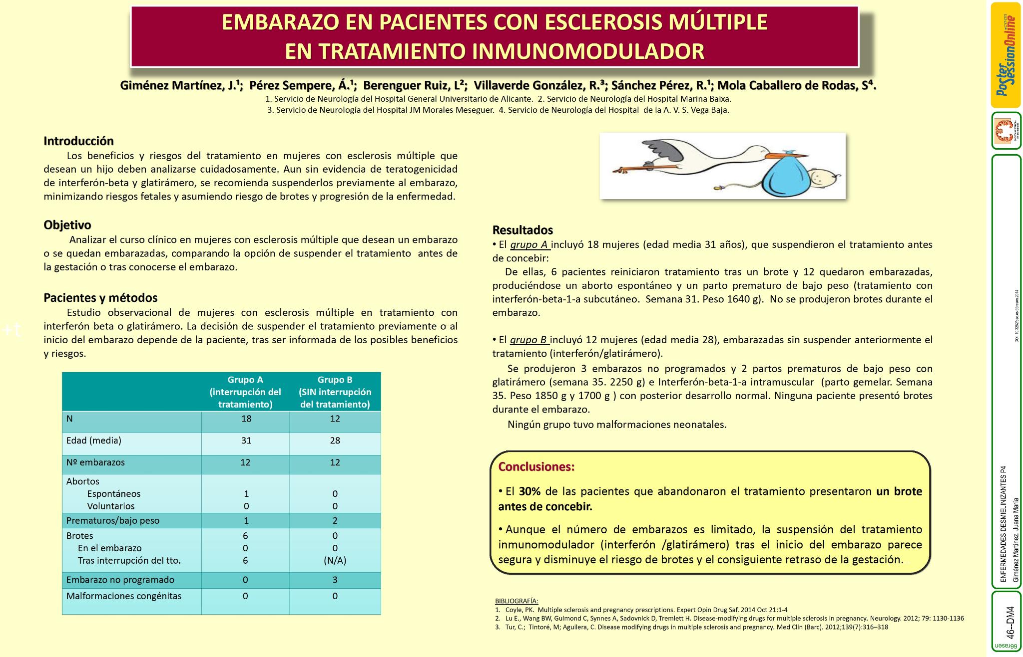 Embarazo en pacientes con esclerosis multiple en tratamiento inmunomodulador