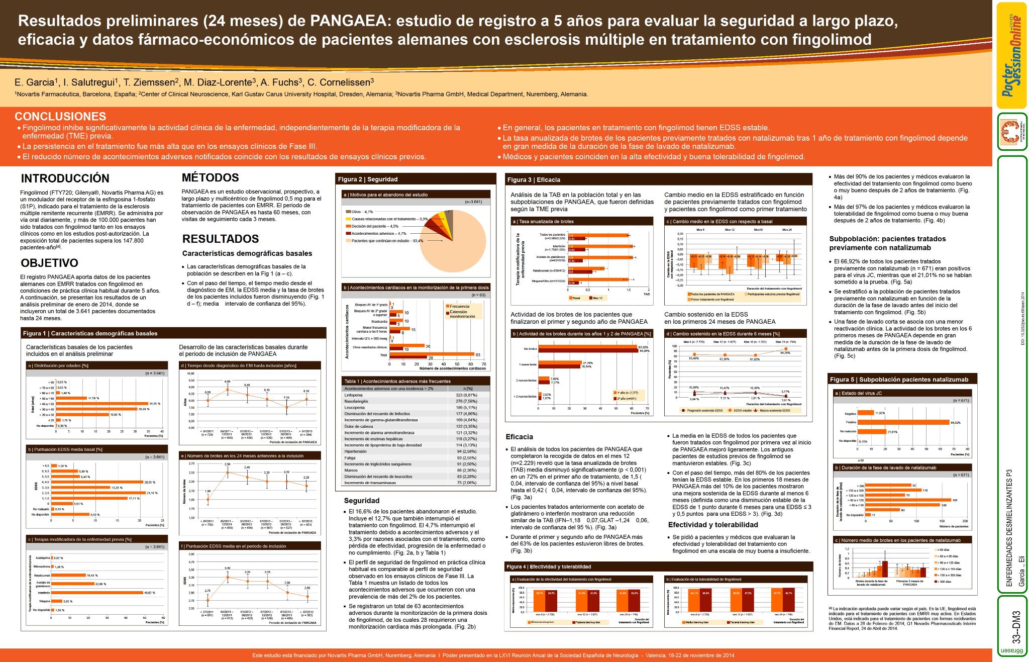Resultados  preliminares (24 meses) de PANGAEA: estudio de registro a 5 años para evaluar la seguridad a largo plazo, eficacia y datos fármaco-económicos de pacientes alemanes con esclerosis múltiple 