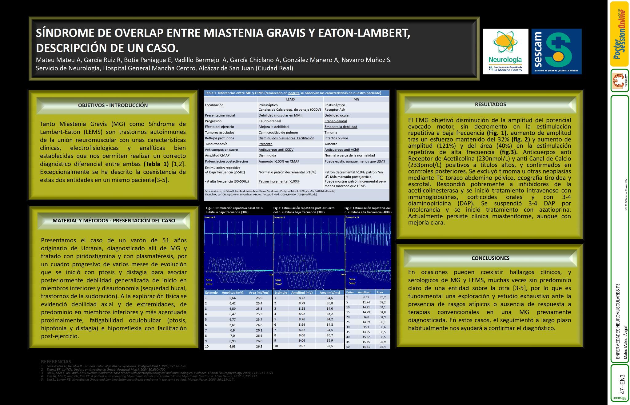 Síndrome de Overlap entre Miastenia Gravis y Lambert-Eaton. Descripción de un caso