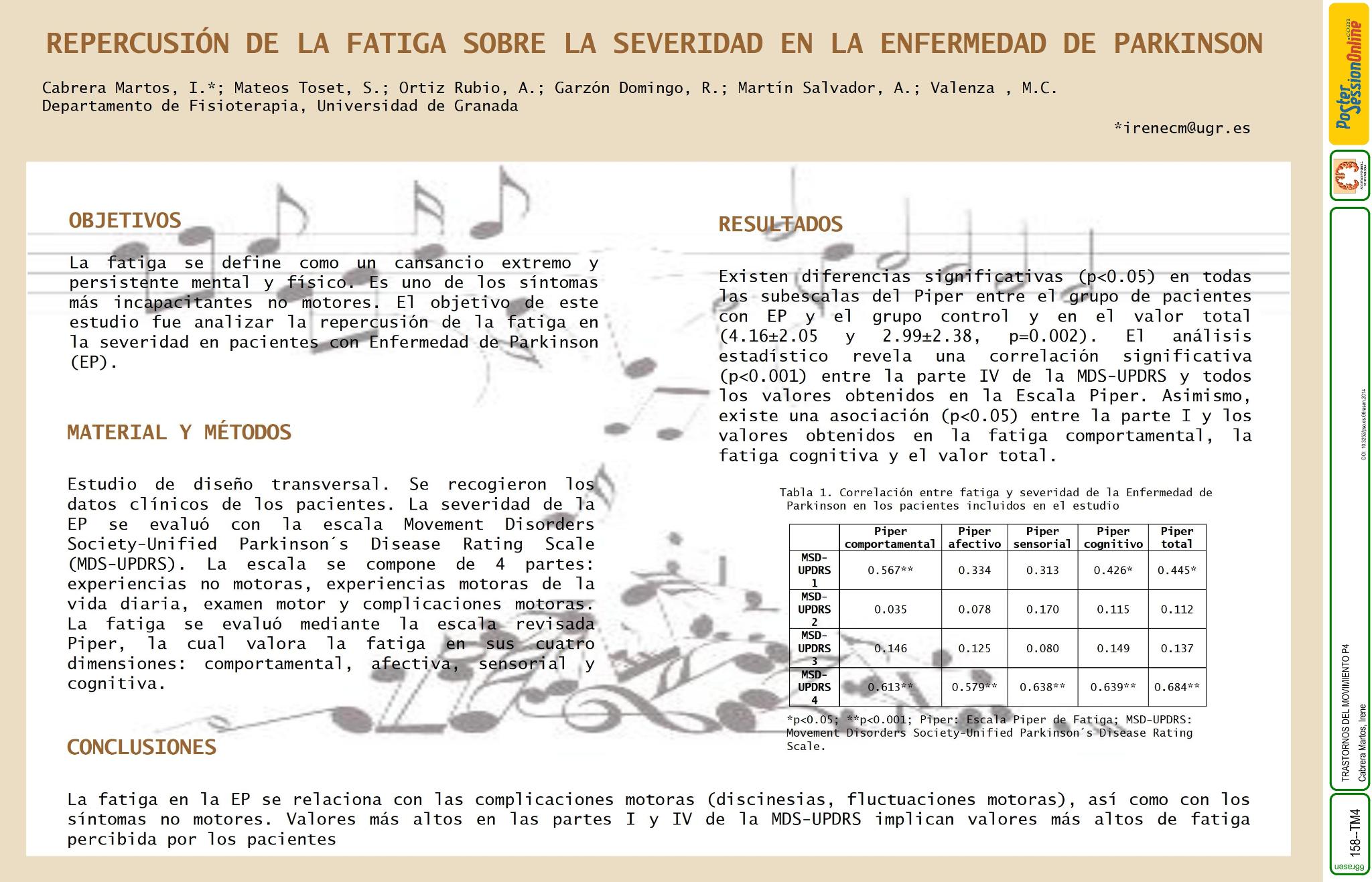 Repercusión de la fatiga sobre la severidad de la Enfermedad de Parkinson.