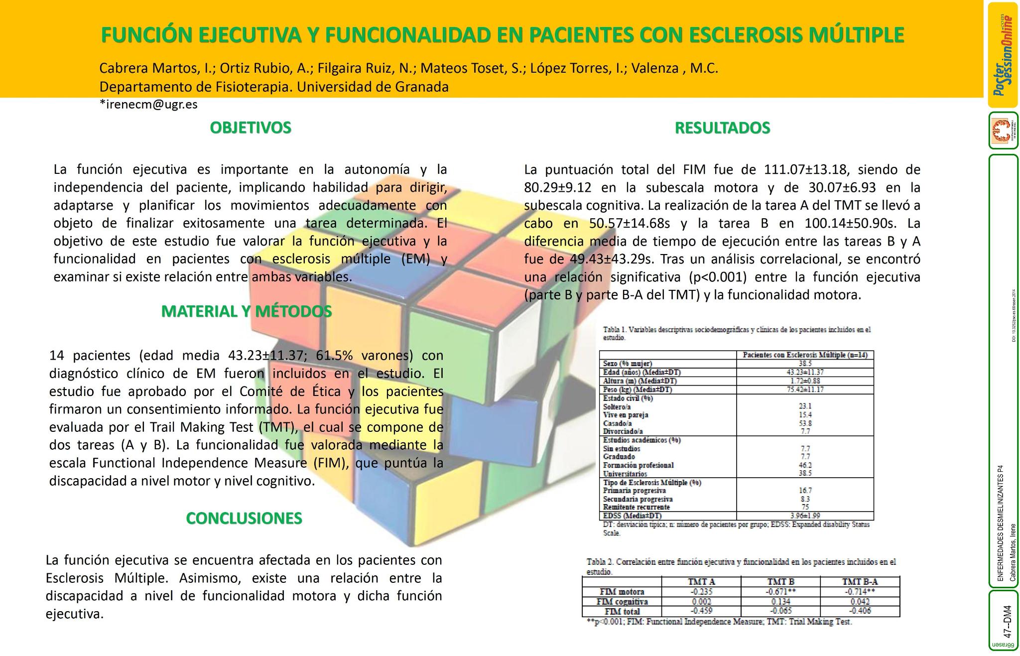 Función ejecutiva y funcionalidad en pacientes con Esclerosis Múltiple