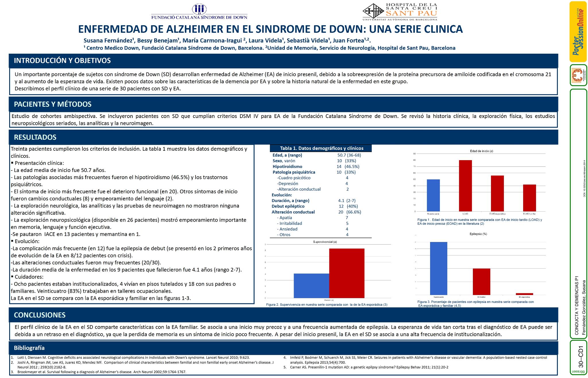 La enfermedad de Alzheimer en el Síndrome de Down: una serie clínica