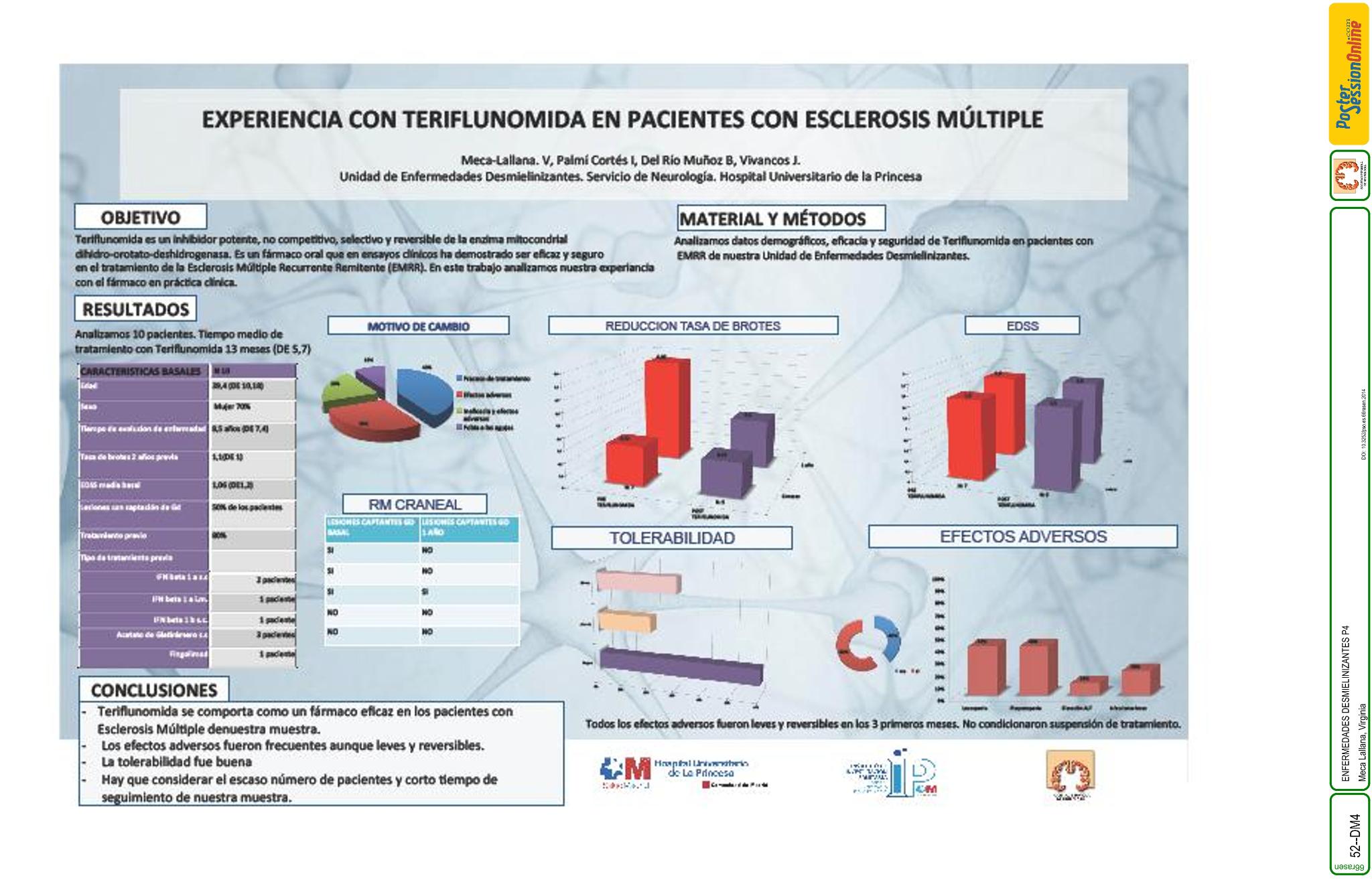 EXPERIENCIA CON TERIFLUNOMIDA EN PACIENTES CON ESCLEROSIS MÚLTIPLE