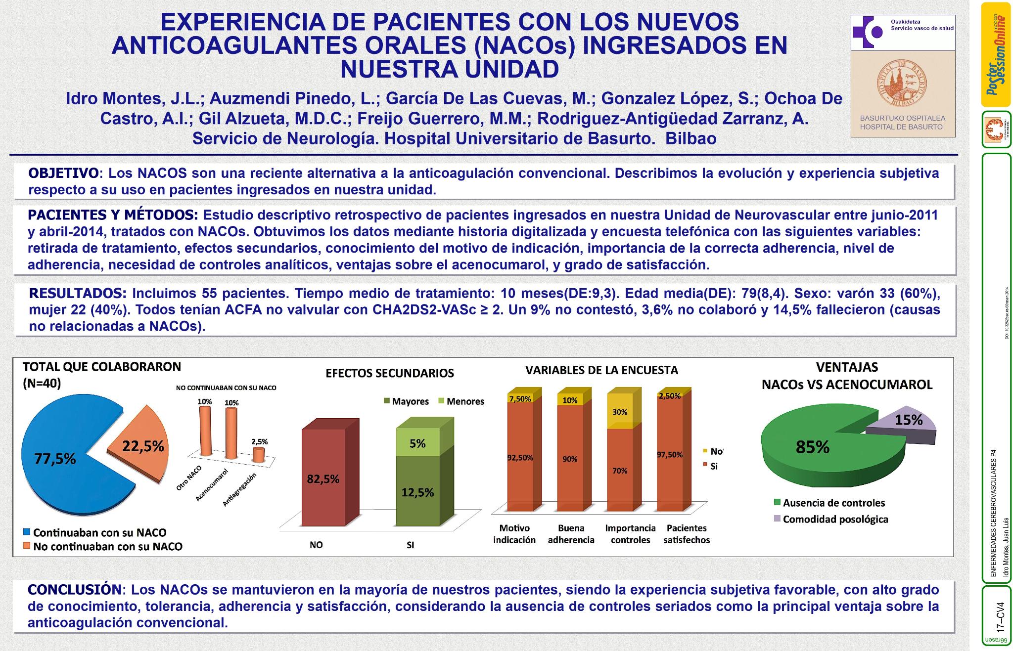 Experiencia de pacientes con los nuevos anticoagulantes orales (NACOS) ingresados en nuestra unidad