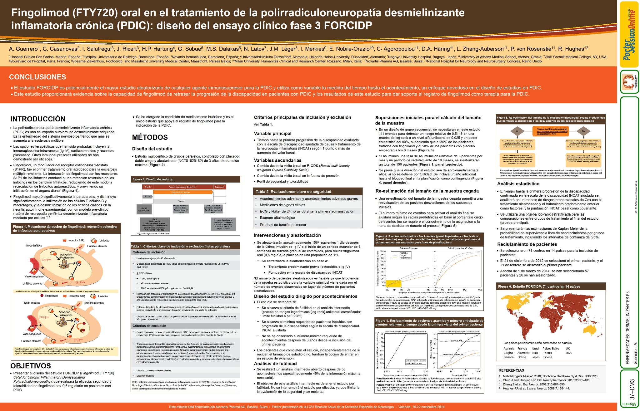 Fingolimod (FTY720) oral en el tratamiento de la polirradiculoneuropatía desmielinizante inflamatoria crónica (PDIC): diseño del ensayo clínico fase 3 FORCIDP