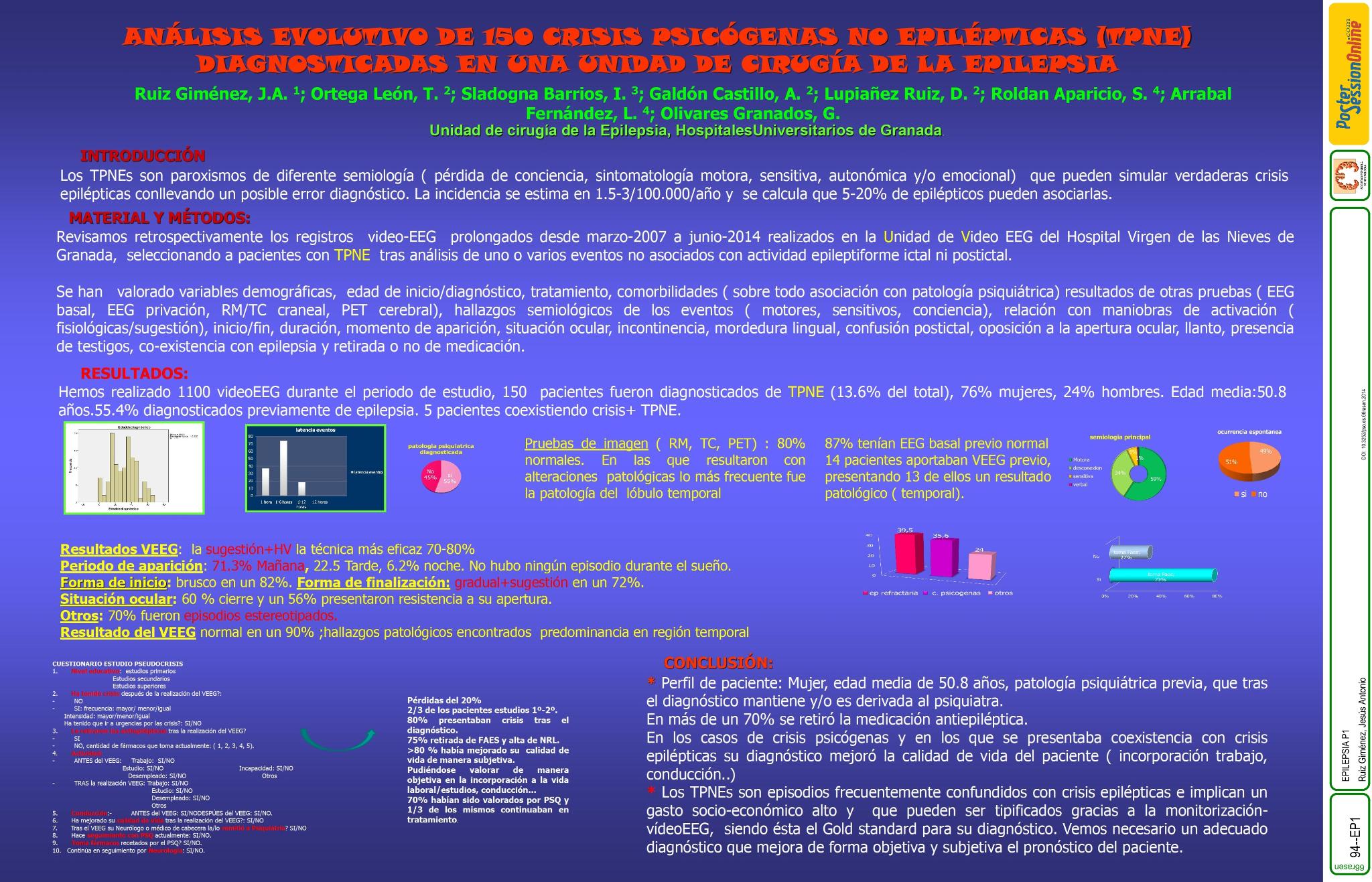 Análisis evolutivo de 150 crisis psicógenas no epilepticas (TPNE) diagnosticadas en una unidad de cirugía de la epilepsia