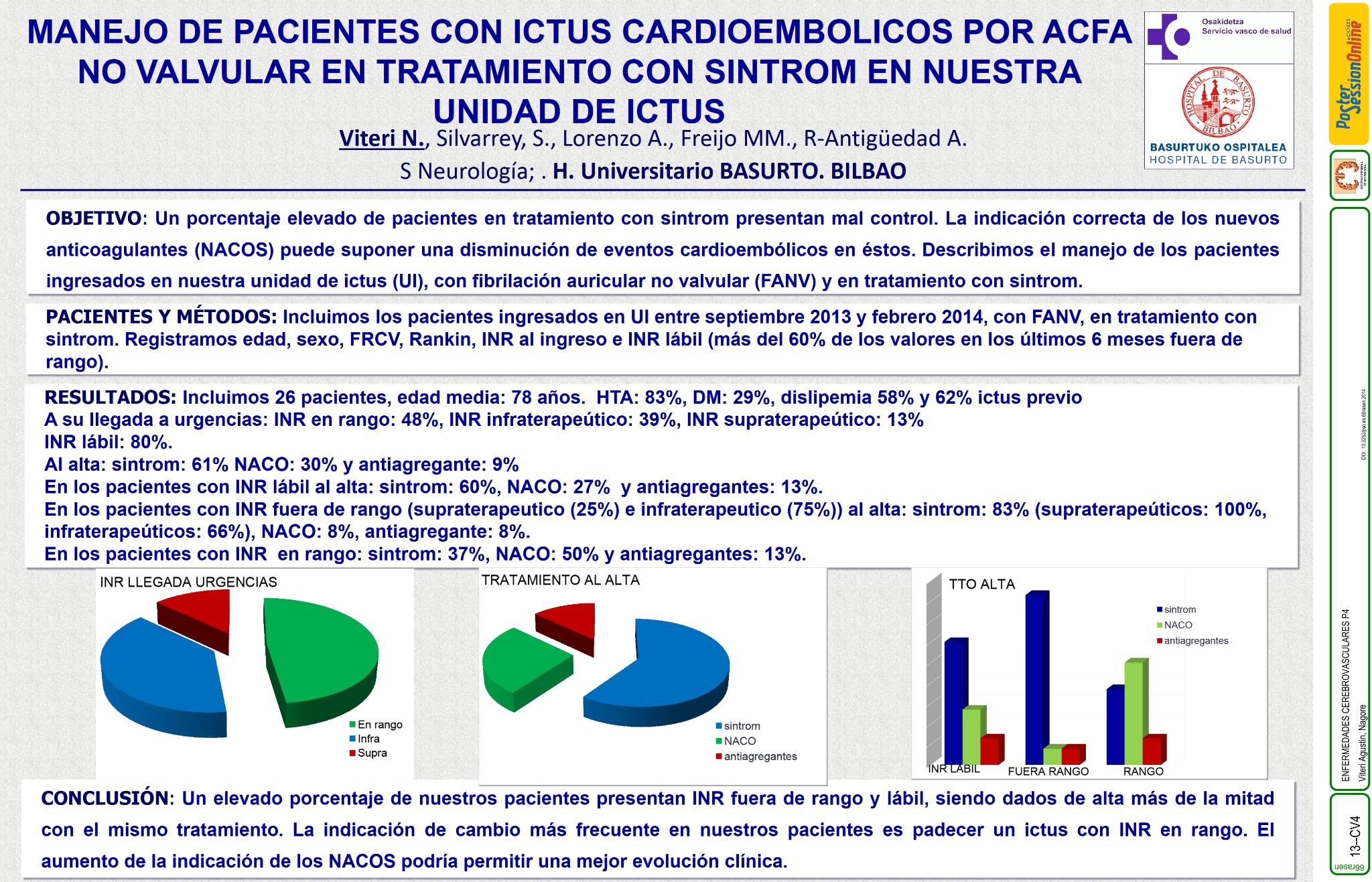 Manejo de los pacientes con ictus cardioembolicos por ACFA no valular (FANV) en tratamiento con sintrom en nuestra Unidad de Ictus