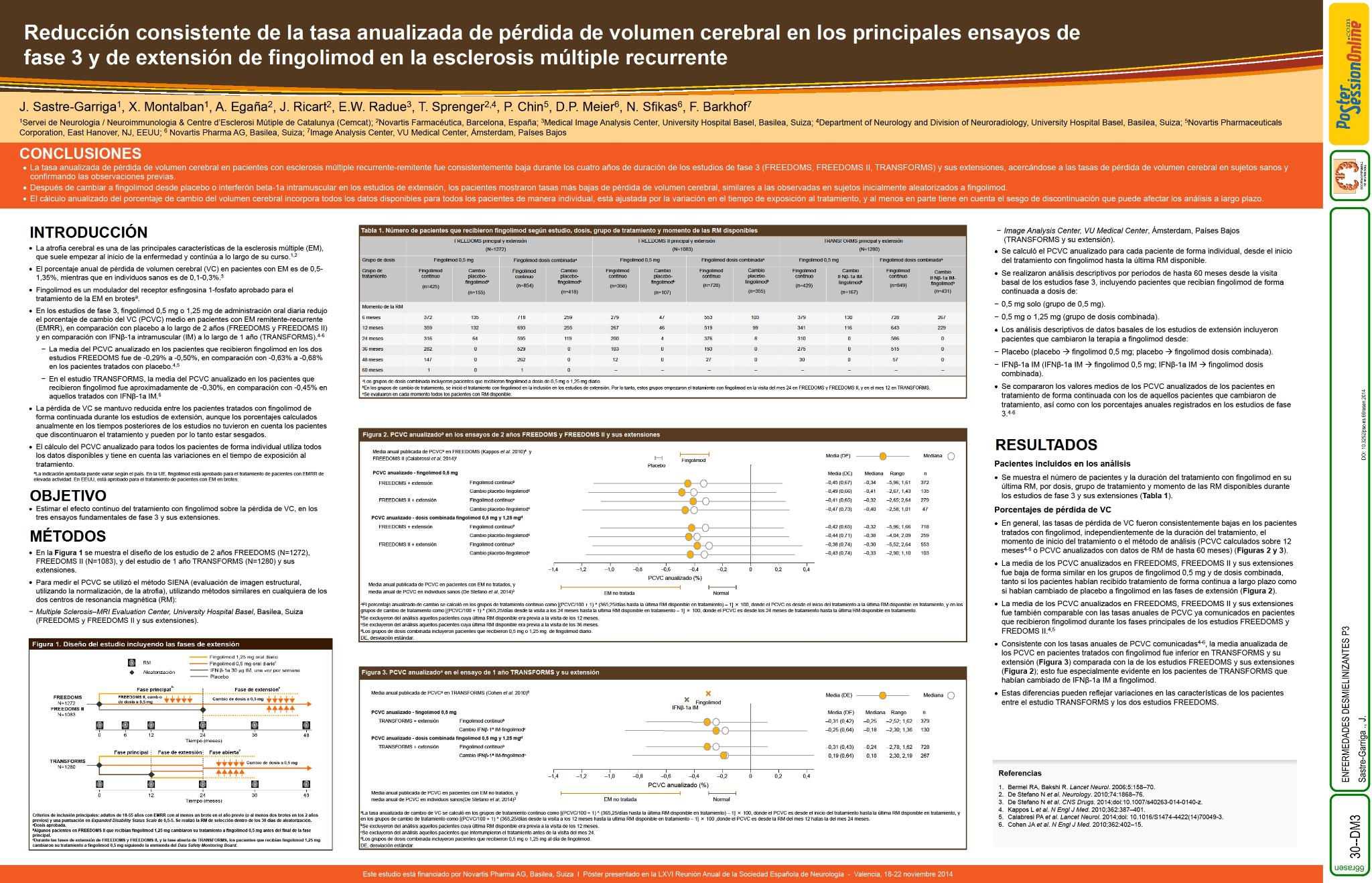 Reducción consistente de la tasa anualizada de pérdida de volumen cerebral en los principales ensayos de fase 3 y de extensión de fingolimod en la esclerosis múltiple recurrente