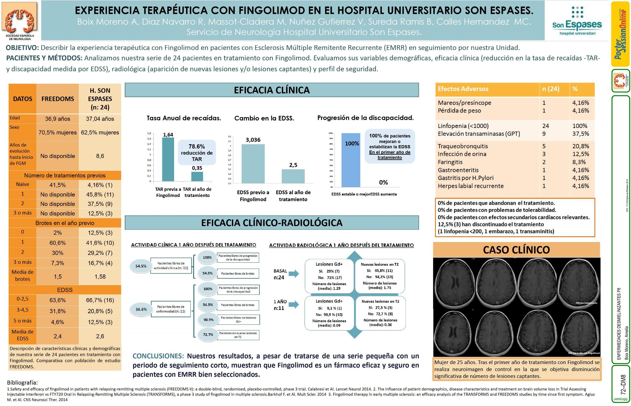 Experiencia terapéutica con Fingolimod en la Unidad de Esclerosis Múltiple del Hospital Universitario Son Espases