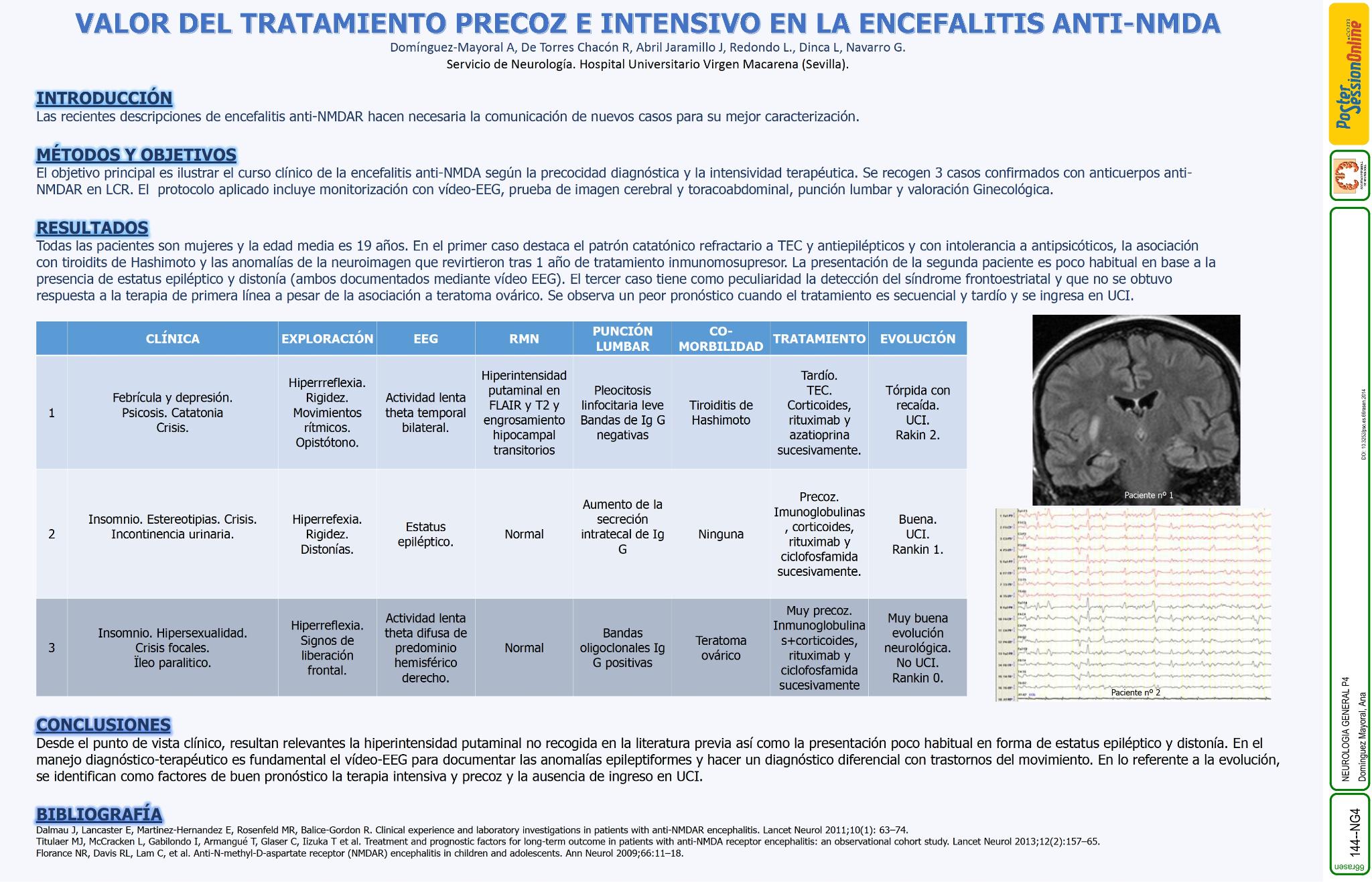 Valor del tratamiento precoz e intensivo de la encefalitis anti-NMDA