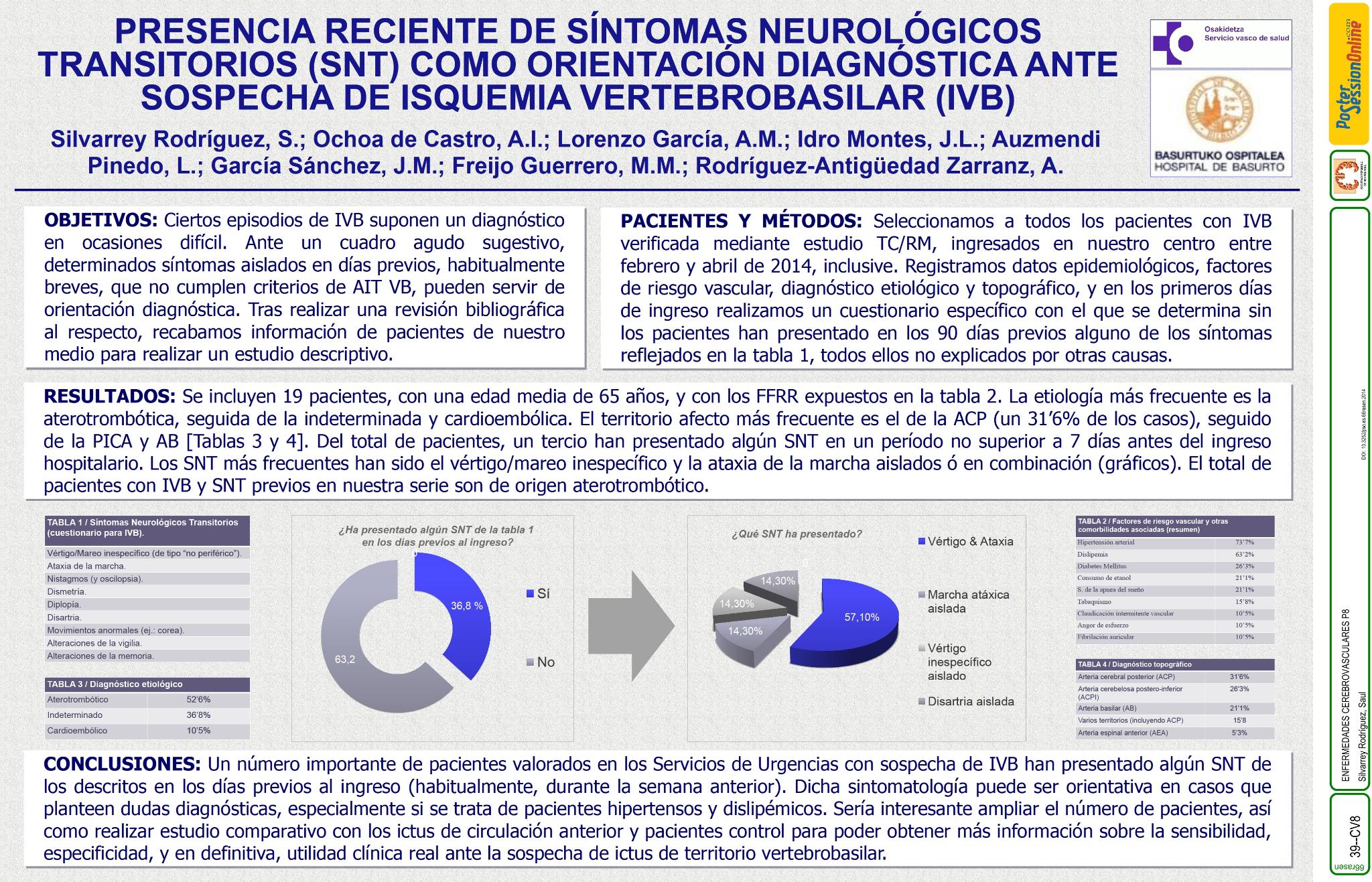 Presencia reciente de síntomas neurológicos transitorios (SNT) como orientación diagnóstica ante sospecha de isquemia vertebrobasilar (IVB)