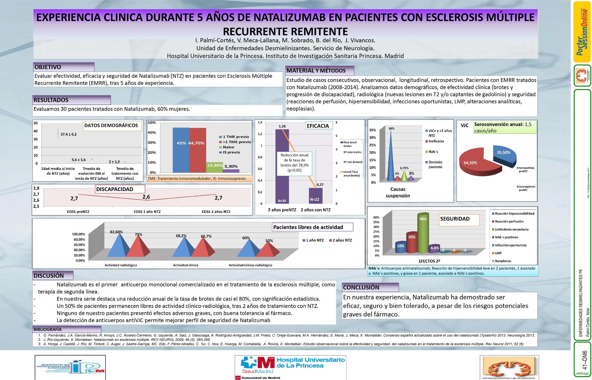 Experiencia clinica durante 5 años de natalizumab en pacientes con esclerosis múltiple recurrente remitente