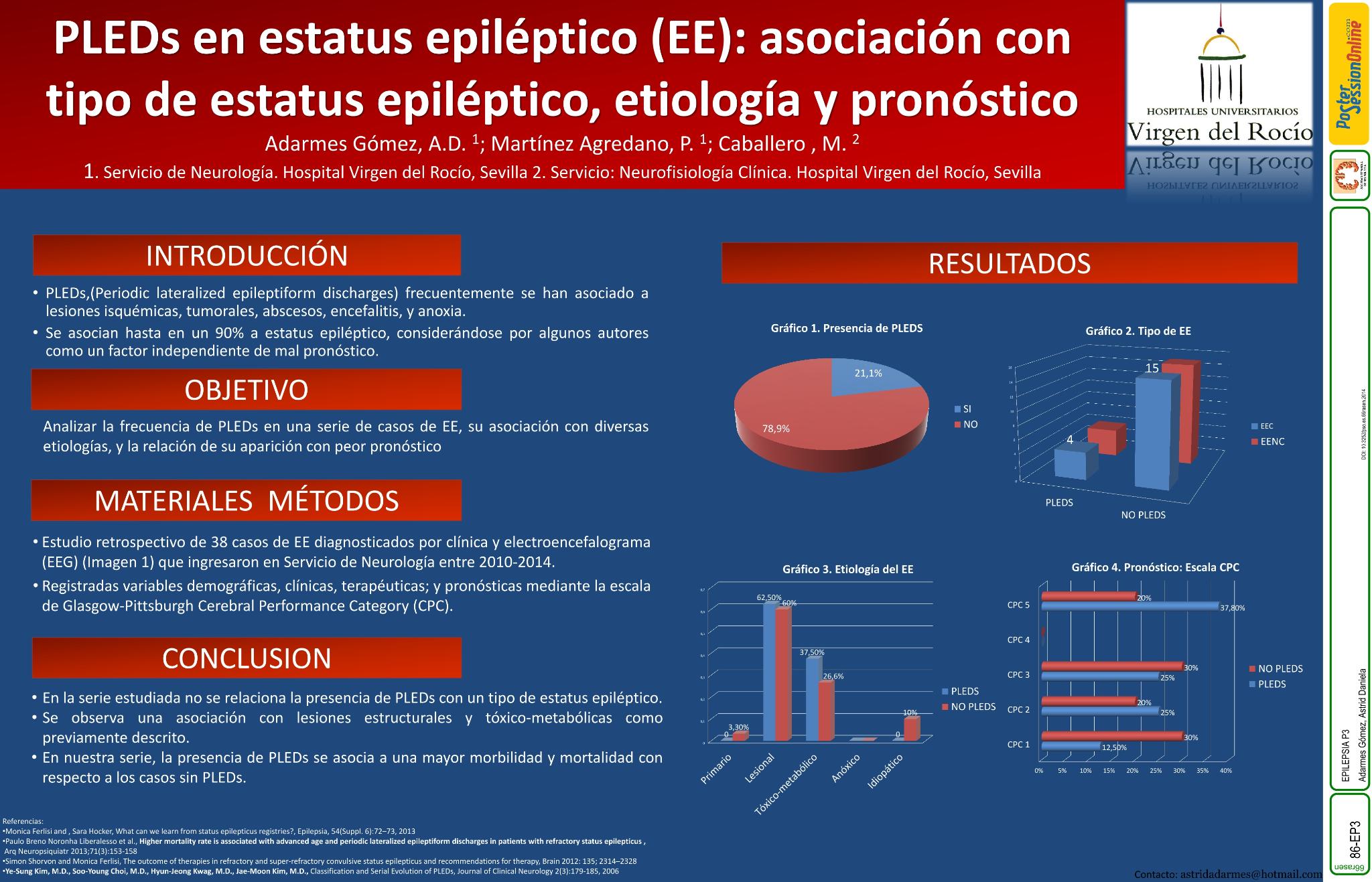 PLEDs en estatus epiléptico (EE): asociación con tipo de estatus epiléptico, etiología y pronóstico