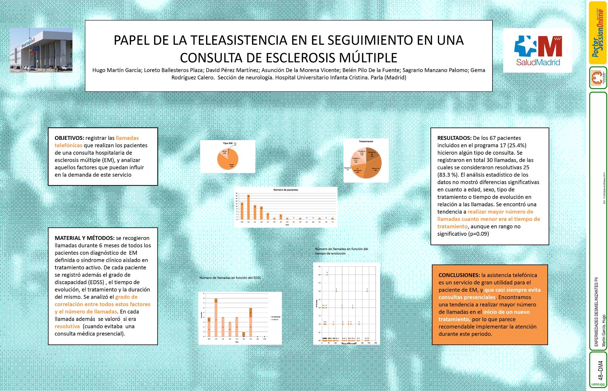 Papel de la teleasistencia en el seguimiento en una consulta de esclerosis multiple
